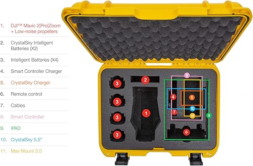 Miniatura 83 de Nanuk Estuche rígido impermeable con inserto de espuma para DJI Air 2S Fly More Combo - Naranja 915-MAVIA2S3 Anaranjado,Graphite,Verde