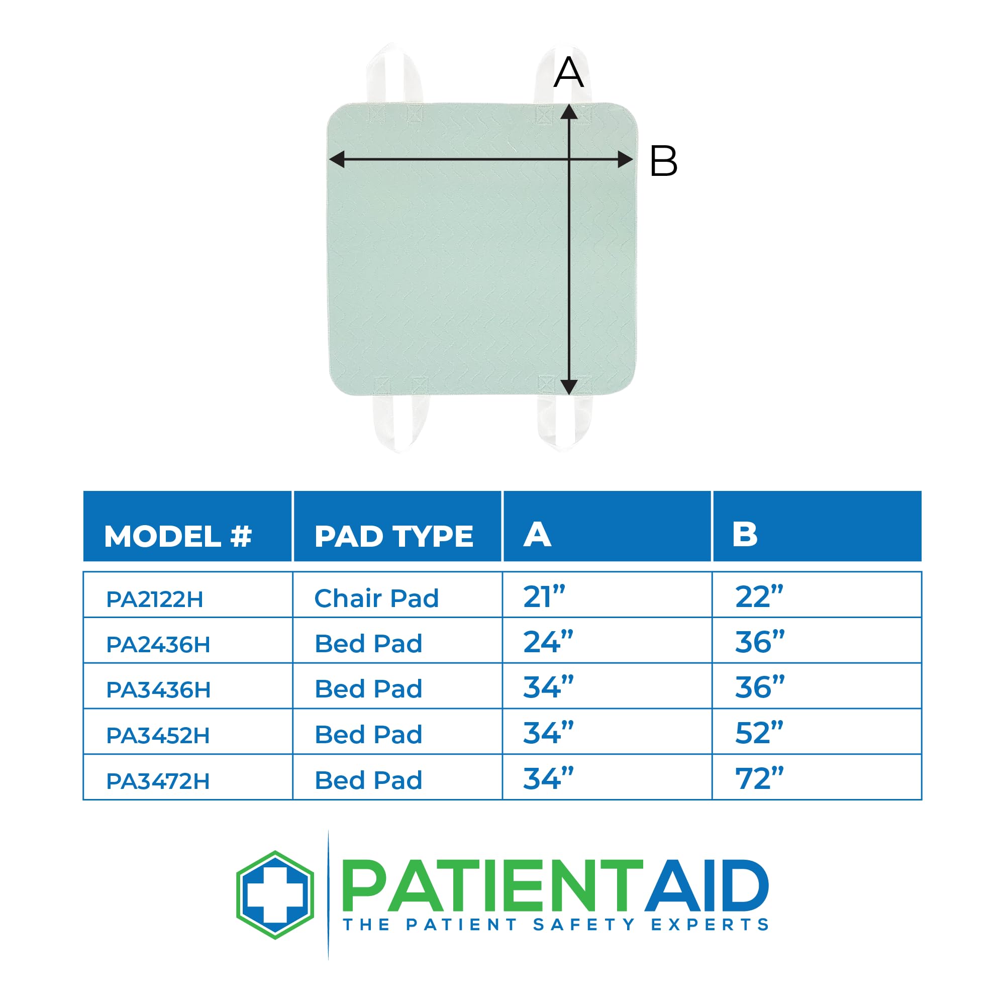 Patient Aid 86 cm x 91 cm Pozycjonująca podkładka na łóżko z uchwytami na nietrzymanie moczu materac ochraniacz na pościel wkładka podkładka z paskami do łatwego przenoszenia wielokrotnego użytku