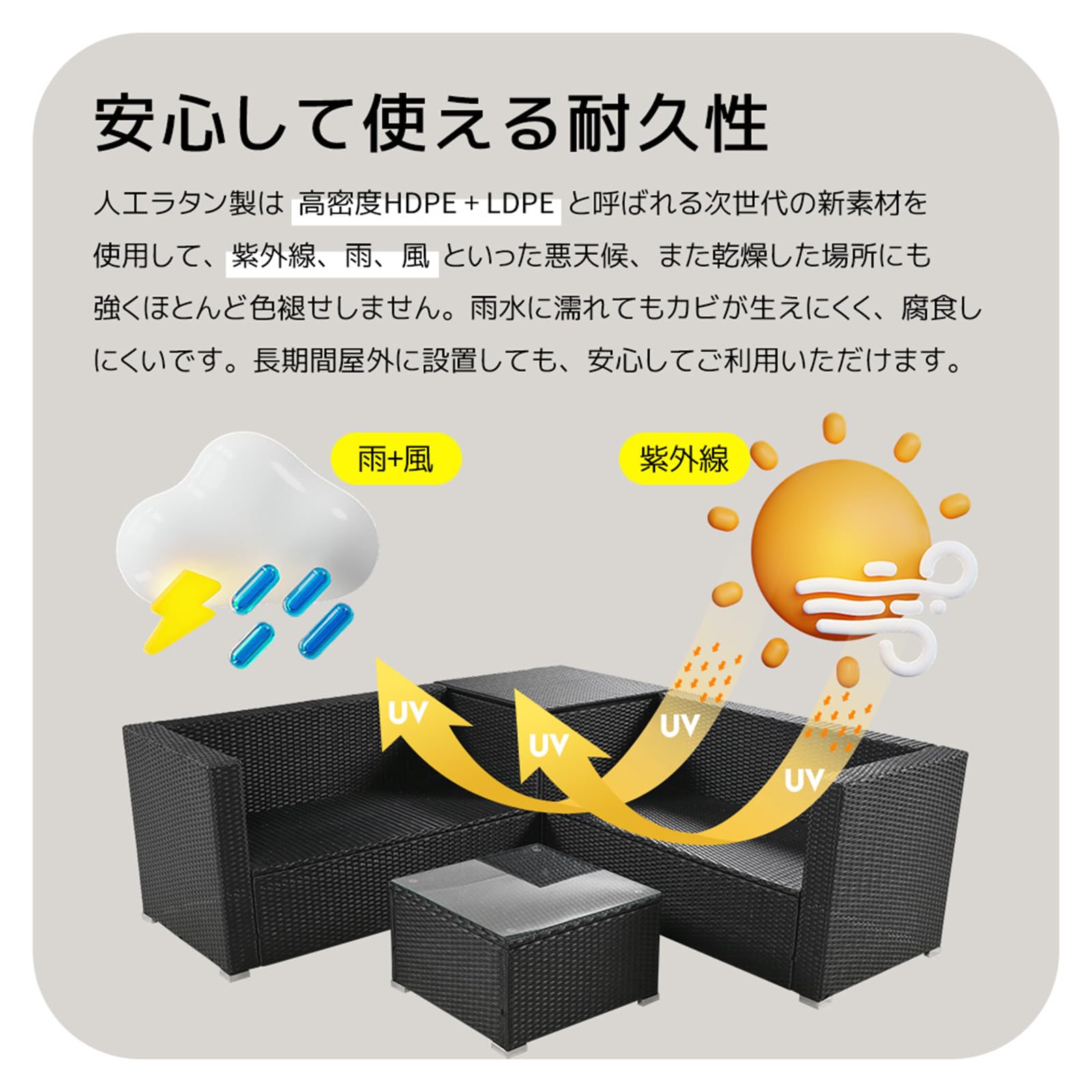 Amazon.co.jp: ラタン調 ガーデンファニチャー 4点セット 収納付き