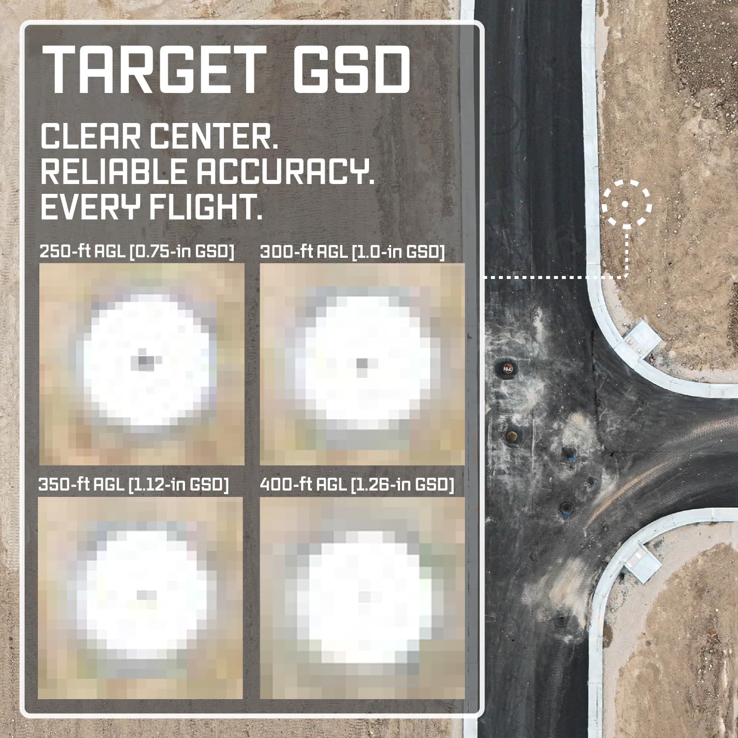 White Aerial Target Kit (Standard/Secure/Complete) - 12" Diameter - 20 Pack - Ground Control Target & Stencil System for Drone Mapping & Survey