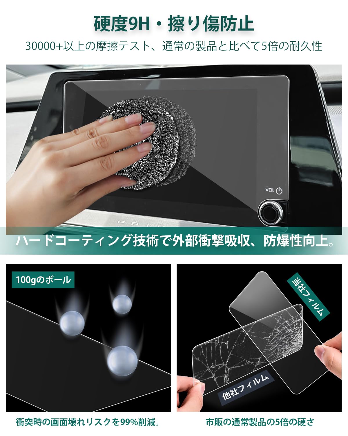 Amazon.co.jp: LANTU 【傷防止強化】新型 トヨタ プリウス 60系 用 