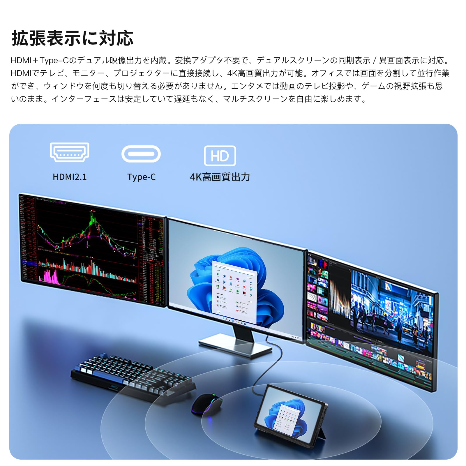Amazon.co.jp: Zwide T7 7インチミニpc 画面タッチ対応 Intel Alder