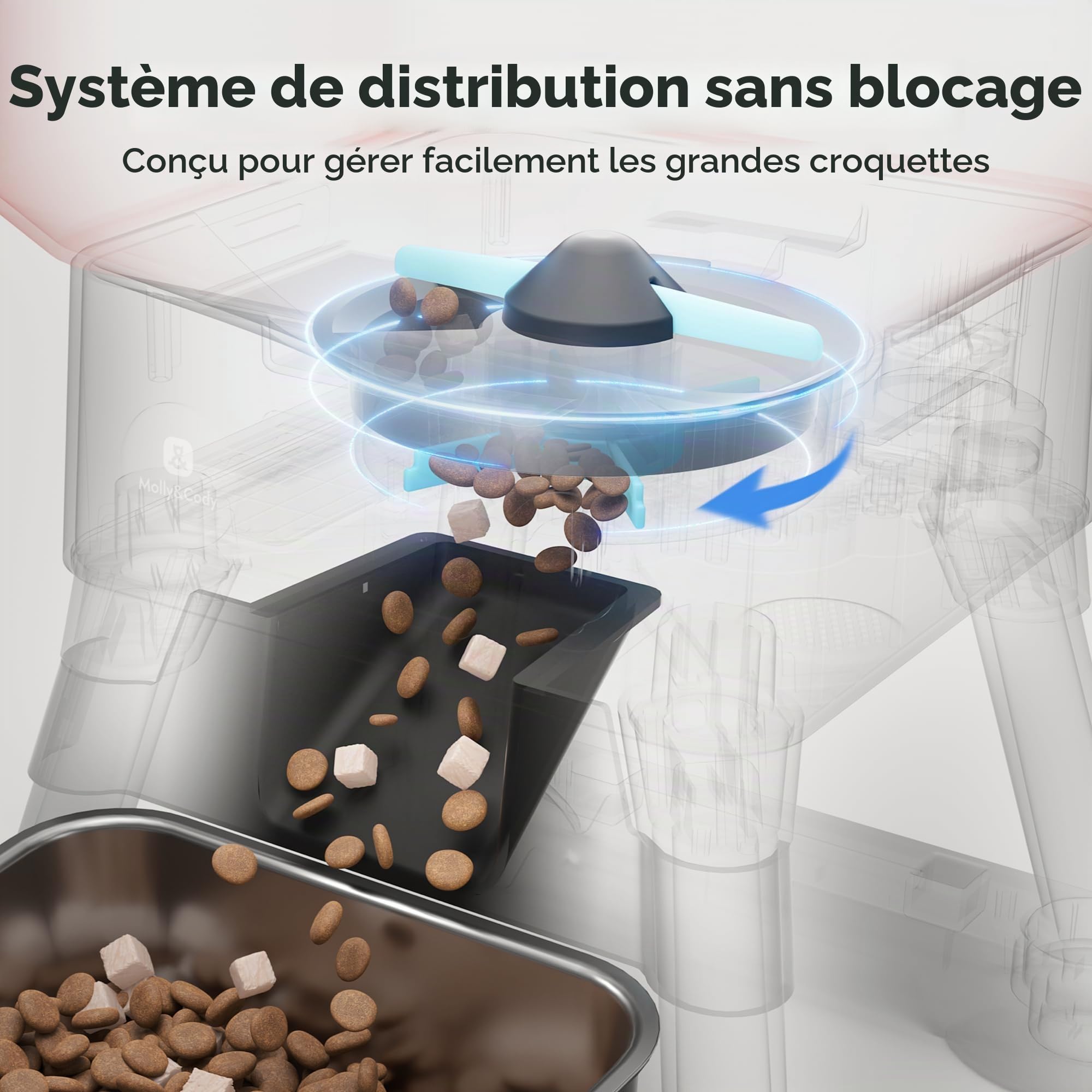 Mangeoire Automatique pour Chiens de Grande Taille, capacité de 14 L, Alimentation à Distance, système Anti-Blocage, Distributeur Automatique de Nourriture pour Chien, contrôle par Application WiFi