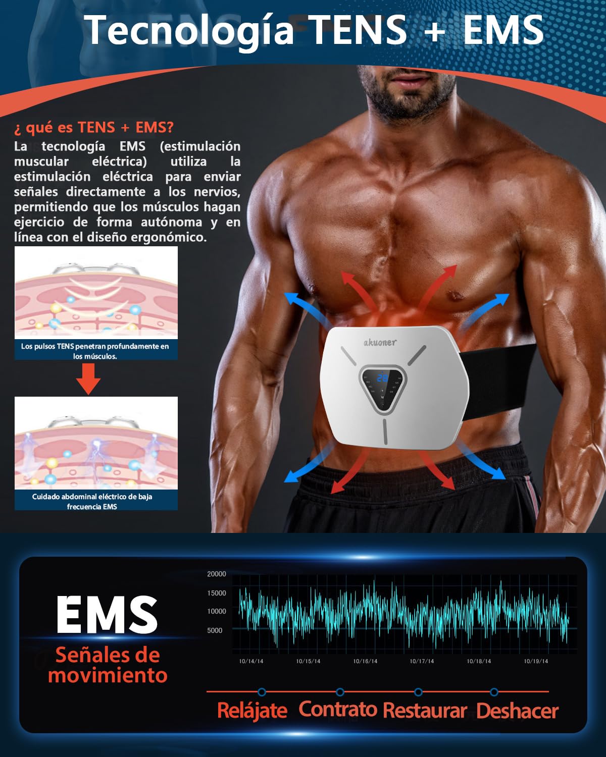 Electroestimulador Abdominal -EMS Cinturón de Entrenamiento para Hombres Y Mujeres 8 Modos Y 30 Intensidades Estimulador Muscular Abdominal para Casa Oficina Y Gimnasio
