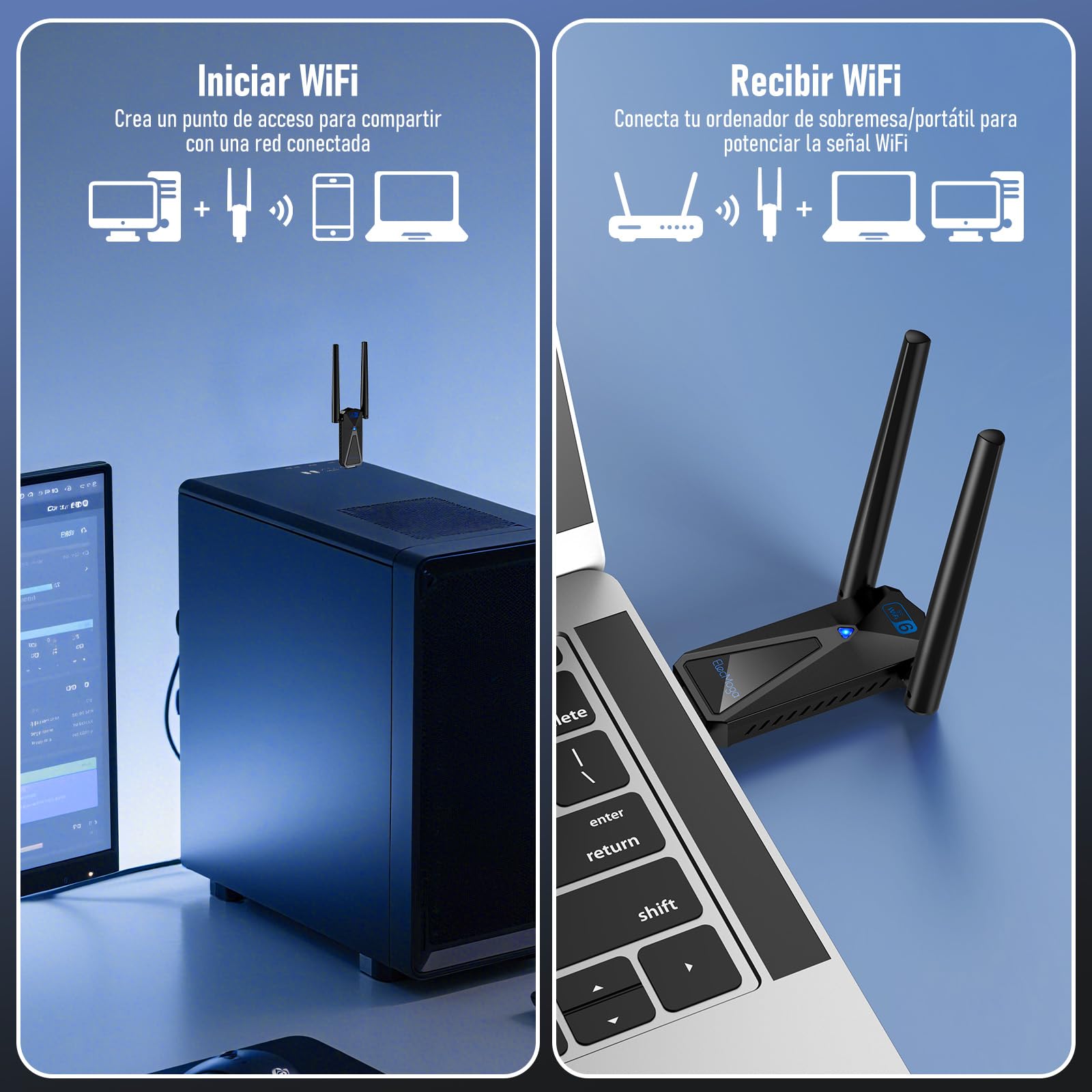 ElecMoga WLAN Stick WiFi 6, 5400 Mbps WLAN adapter PC, USB Stick 3.0, antena High Gain 2dBi, obsługuje Tri-Band Internet 2,4 GHz/5 GHz/6GHz, kompatybilny z Windows 10/11