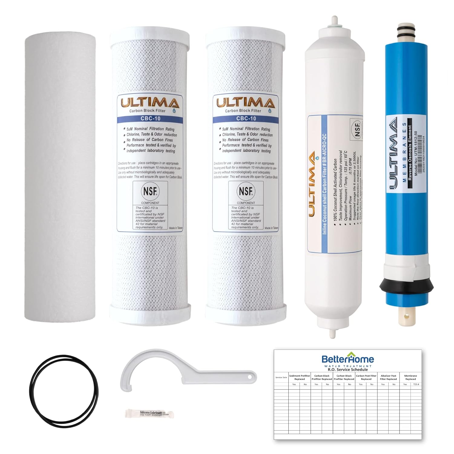 5-stage RO under-sink filter cartridges (fits many systems)