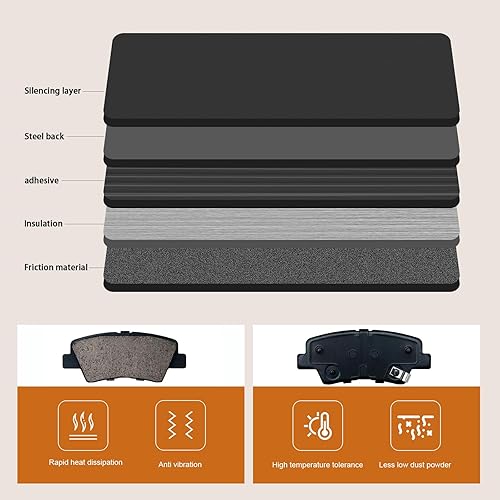 Miniatura 2 de Juego de pastillas de freno traseras de cerámica compatibles con Hyundai SonataElantraAccentVeloster, Kia RioOptima HybirdSoul