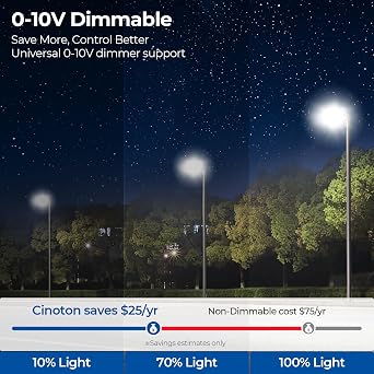 CINOTON LED Parking Lot Light - 24000LM 150W UL Listed - 0-10V Dim Dusk to Dawn - IP65 Adjustable Slipfitter Mount Outdoor Security Lighting for Yard Barn Street Court Driveways, 5000K, 100-277V