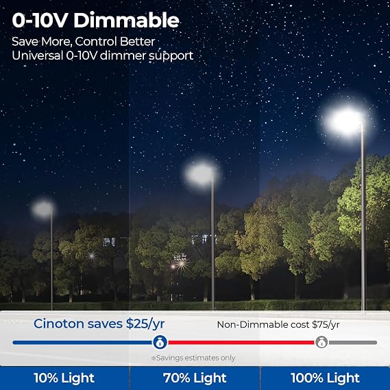CINOTON LED Parking Lot Light - 24000LM 150W UL Listed - 0-10V Dim Dusk to Dawn - IP65 Adjustable Slipfitter Mount Outdoor Security Lighting for Yard Barn Street Court Driveways, 5000K, 100-277V