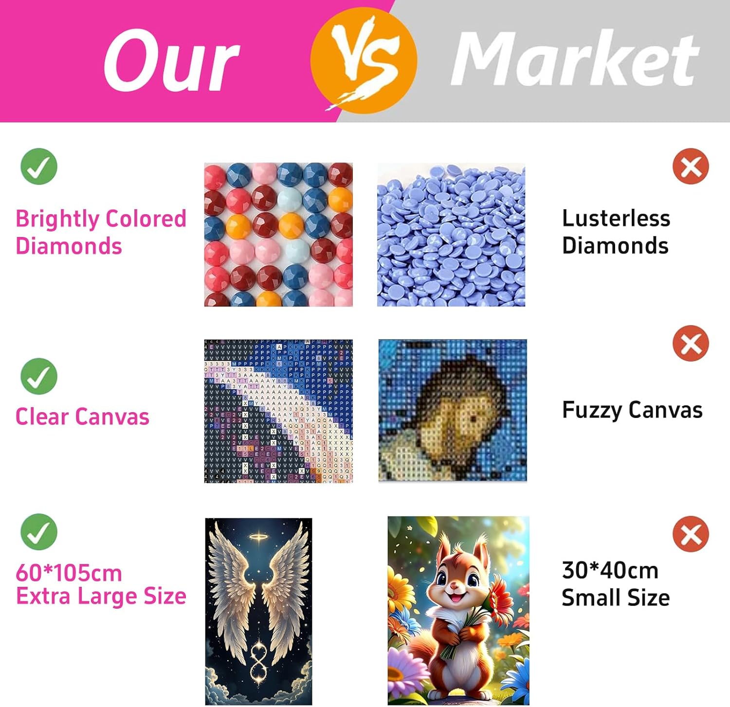 ARTGOTO Extra Large Diamond Art Painting Kits for Adults,23.6x41.3 inches/60x105 cm Angel Wings A DIY Full Round Drill Diamond Dots,Extra Large Size for Home Wall Decor Gifts