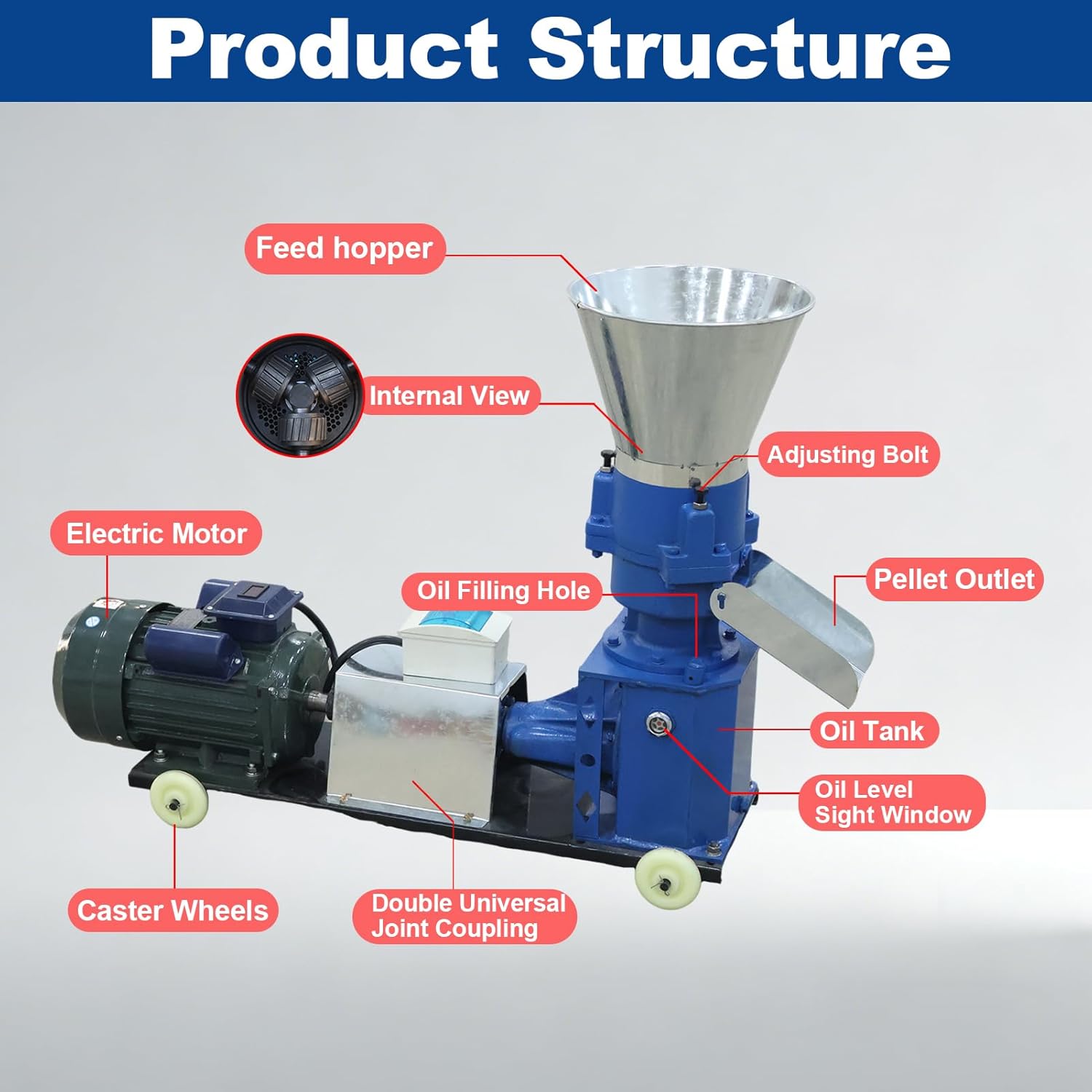 220V 4MM Pellet Machine Animal Feed,Pellet Mill Machine with 3 Head Rollers for Chicken Duck Livestock Poultry Farm (220-265 LB/H,5.5KW)
