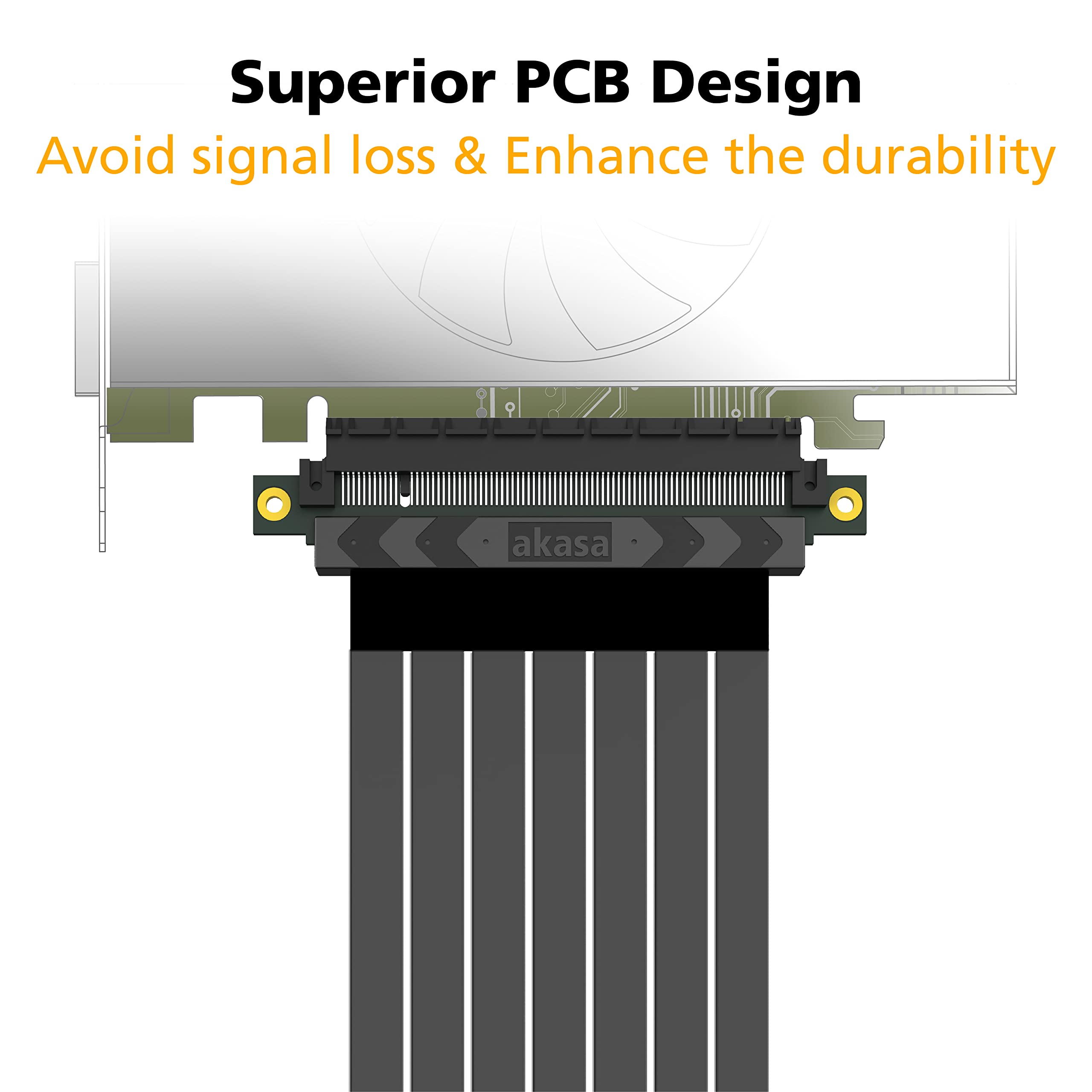 Akasa RISER BLACK X2 Mark IV | Cavo Riser PCIe 4.0 x16 | Cavo di prolunga PCIe | Cavo Riser GPU | Schermatura EMI | 200 mm | Per PC da gioco e computer Modding | AK-CBPE03-20B