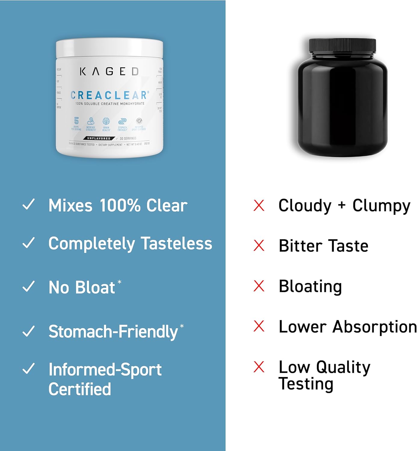 Kaged CreaClear Creatine Monohydrate Powder | Mixes Clear & Dissolves Completely, No Grit | Premium Micronized Creatine for Strength, Performance & Muscle Support | Unflavored | 100 Servings