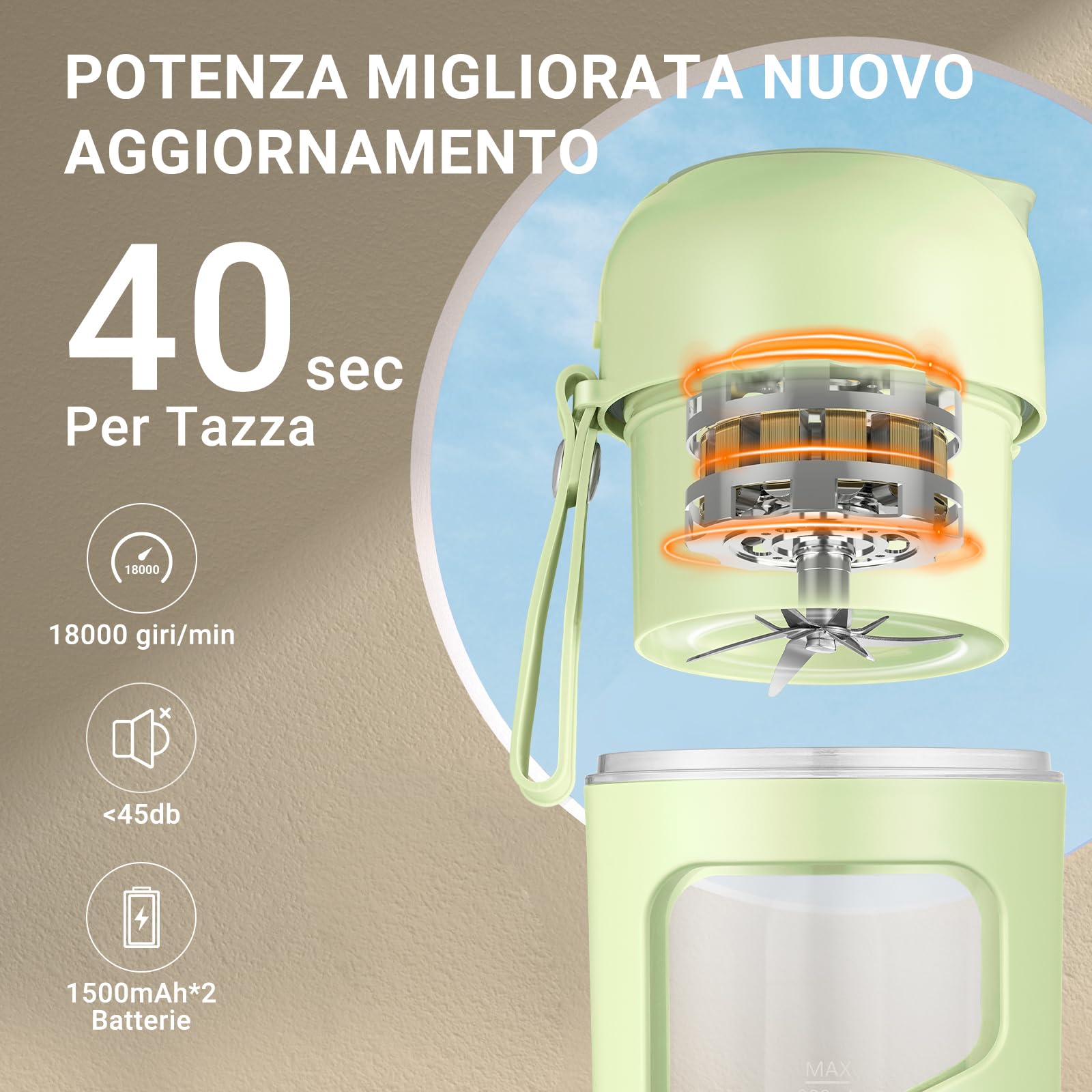 AMZCHEF Frullatore Portatile Sottovuoto - Frullatore Portatile USB Ricaricabile per Frullati e Smoothie - Mini Frullatore Elettrico con 10 Lame per Sport, Viaggi, Escursionismo, Senza BPA