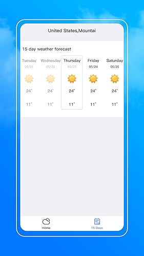 Papi Weather