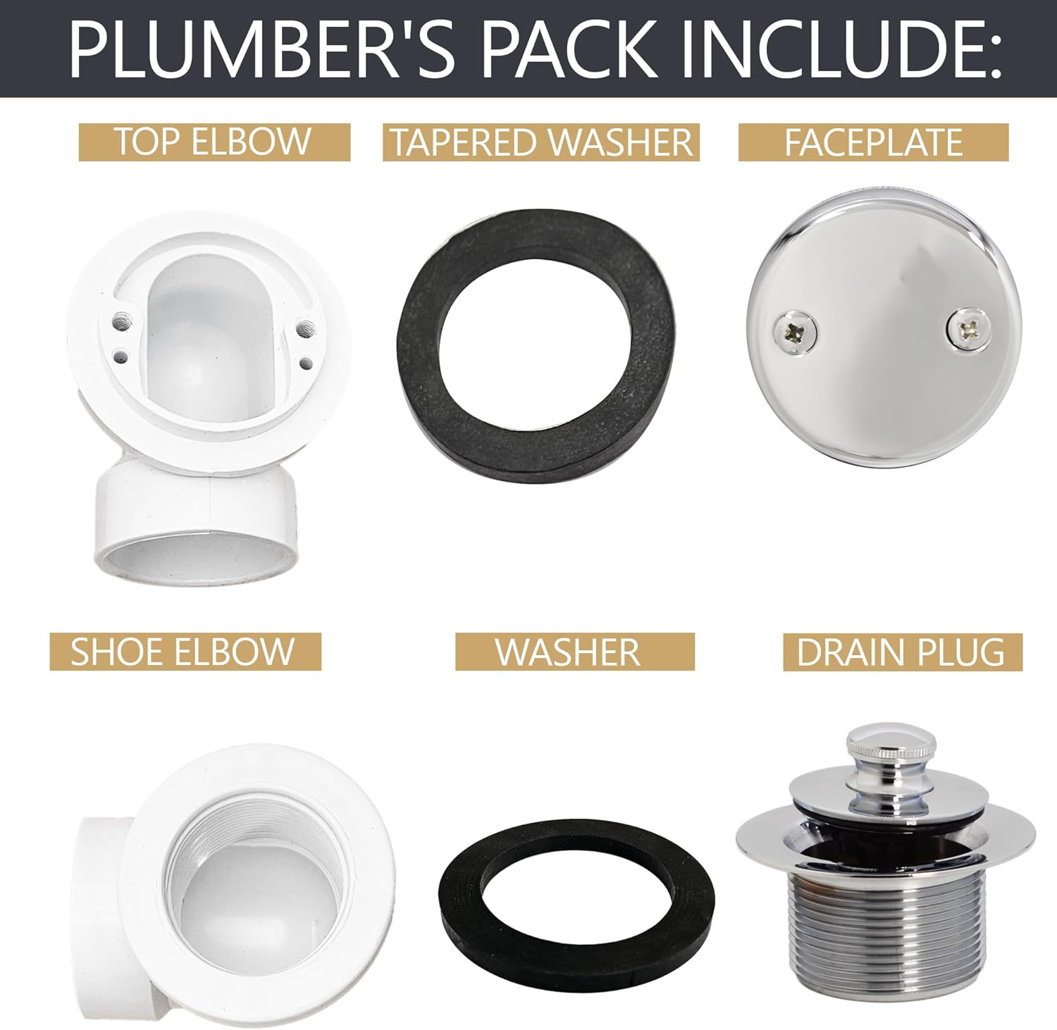 Westbrass A572-26 1-1/2" Sch. 40 PVC Pull & Drain Plumber's Pack with Two-Hole Faceplate, Polished Chrome