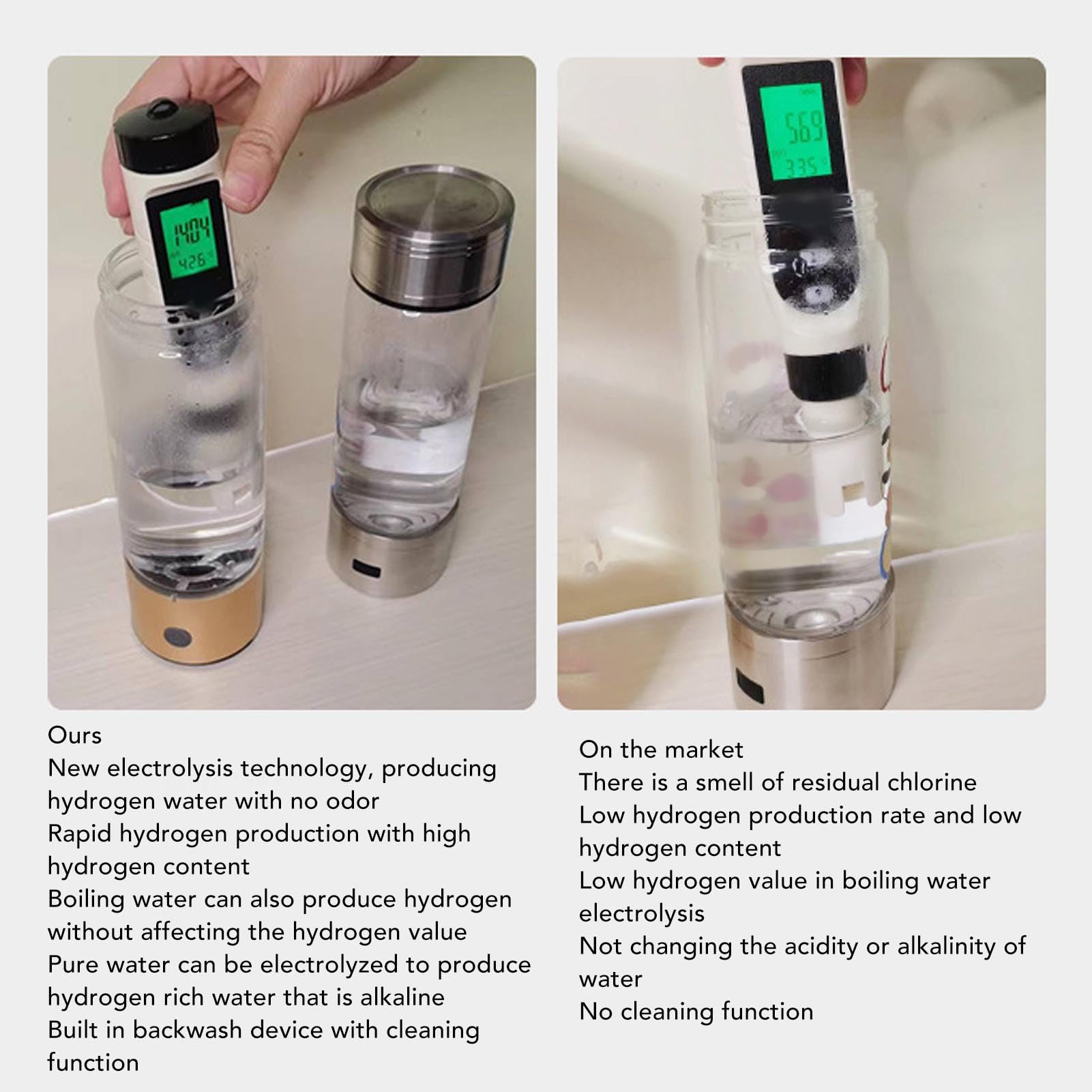 Amazon.com: Hydrogen Water Bottle with Nasal Inhalation Hose
