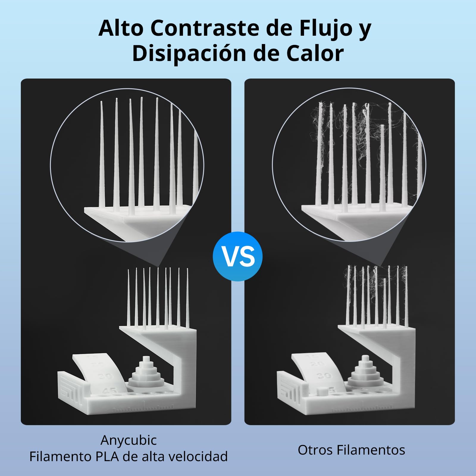 ANYCUBIC Filamento PLA 1,75mm, Filamento de Alta Velocidad para Impresoras 3D, RFID para Impresión Inteligente, Filamento PLA Rápido, Precisión Dimensional +/- 0,02mm, 4KG,Negro Perla