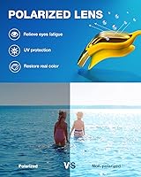 Vista 2 de ZIONOR G1MINI - Gafas de natación polarizadas fotocromáticas ultra para niños y niñas