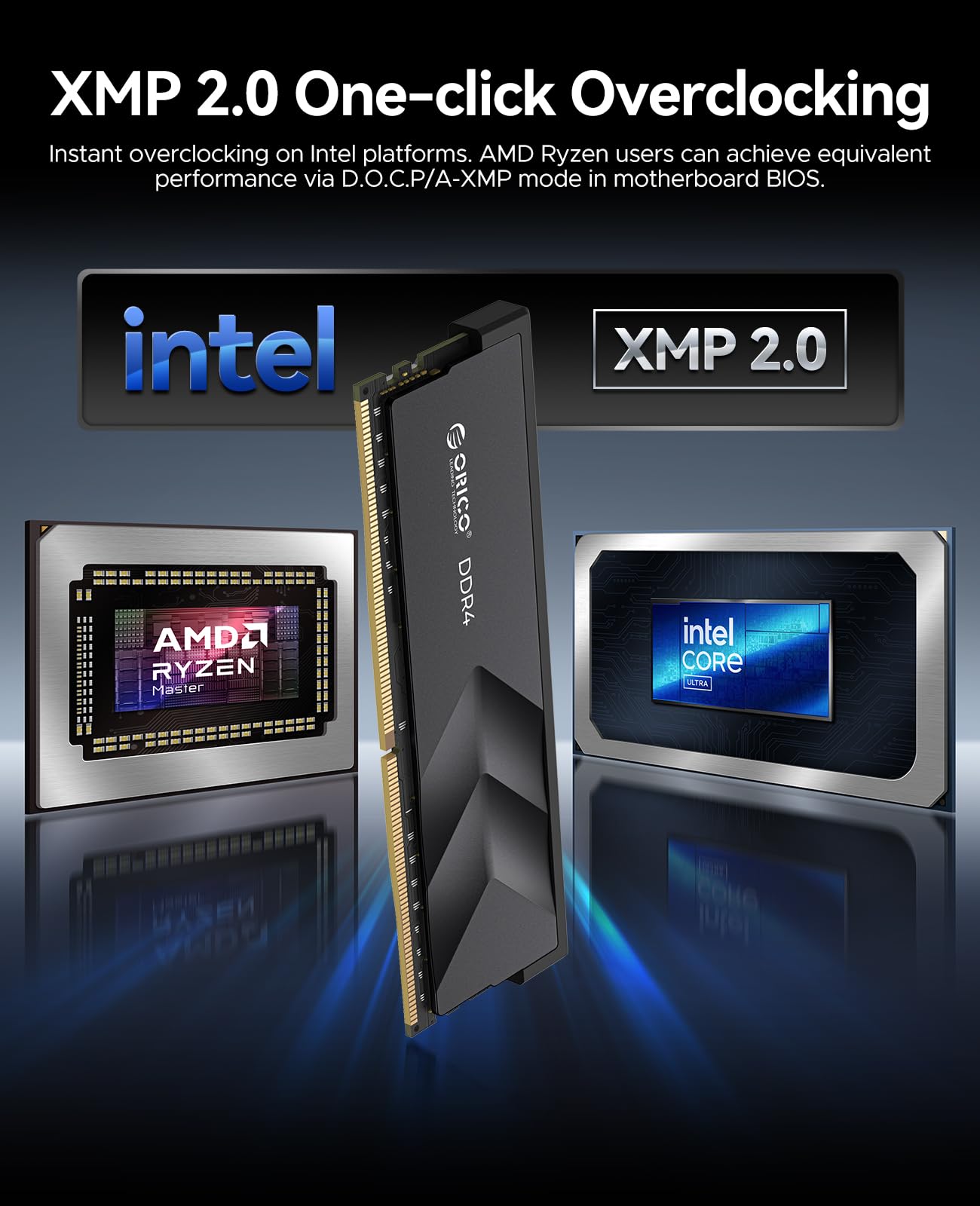 ORICO Raceline Racer DDR4 RAM 32GB Kit (2x16GB) 3200MHz CL16, XMP