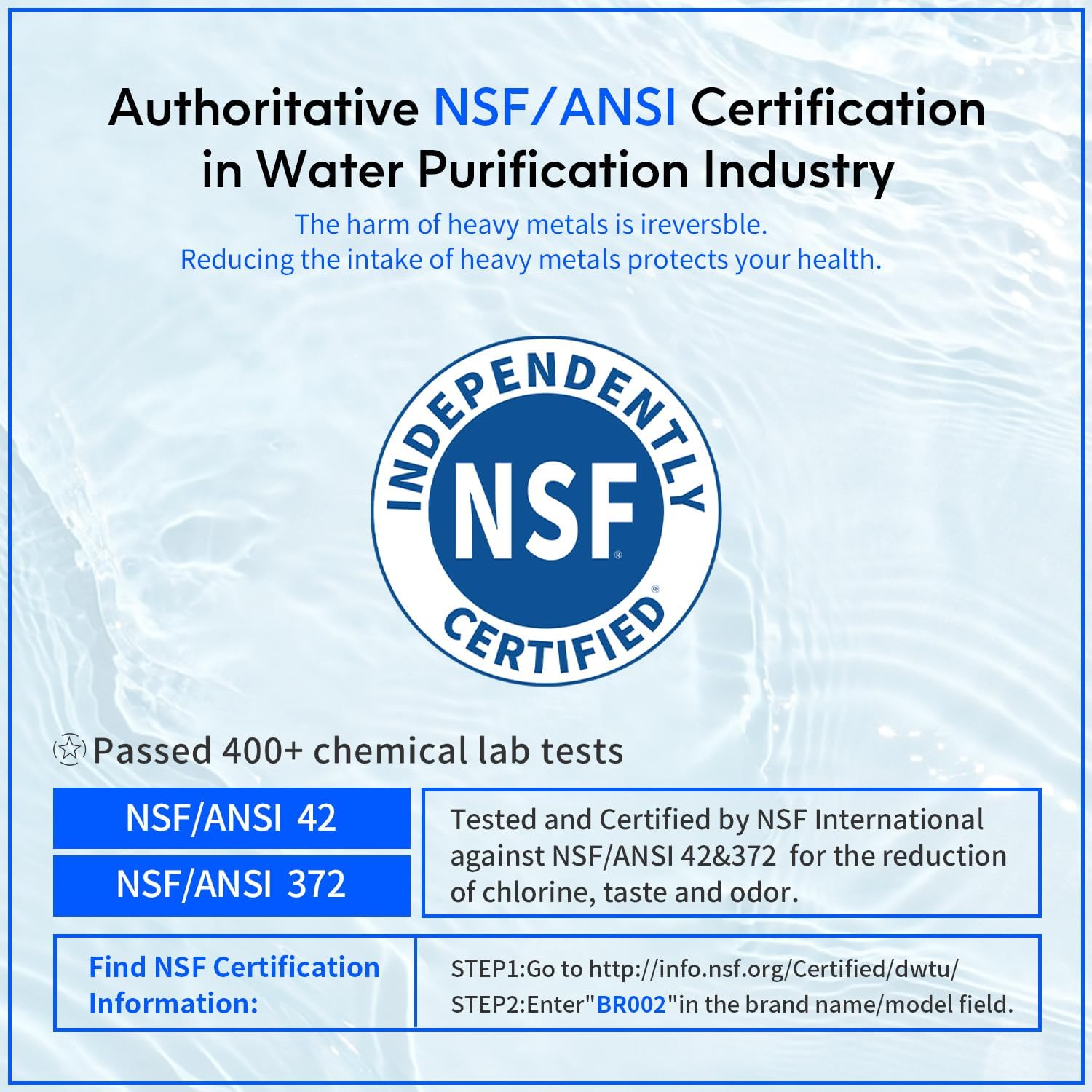 Bringpure Refrigerator Water Filter Replacement, Replacement for DA2900020A/B, DA29-00020B-1, HAF-CIN/EXP, 46-9101