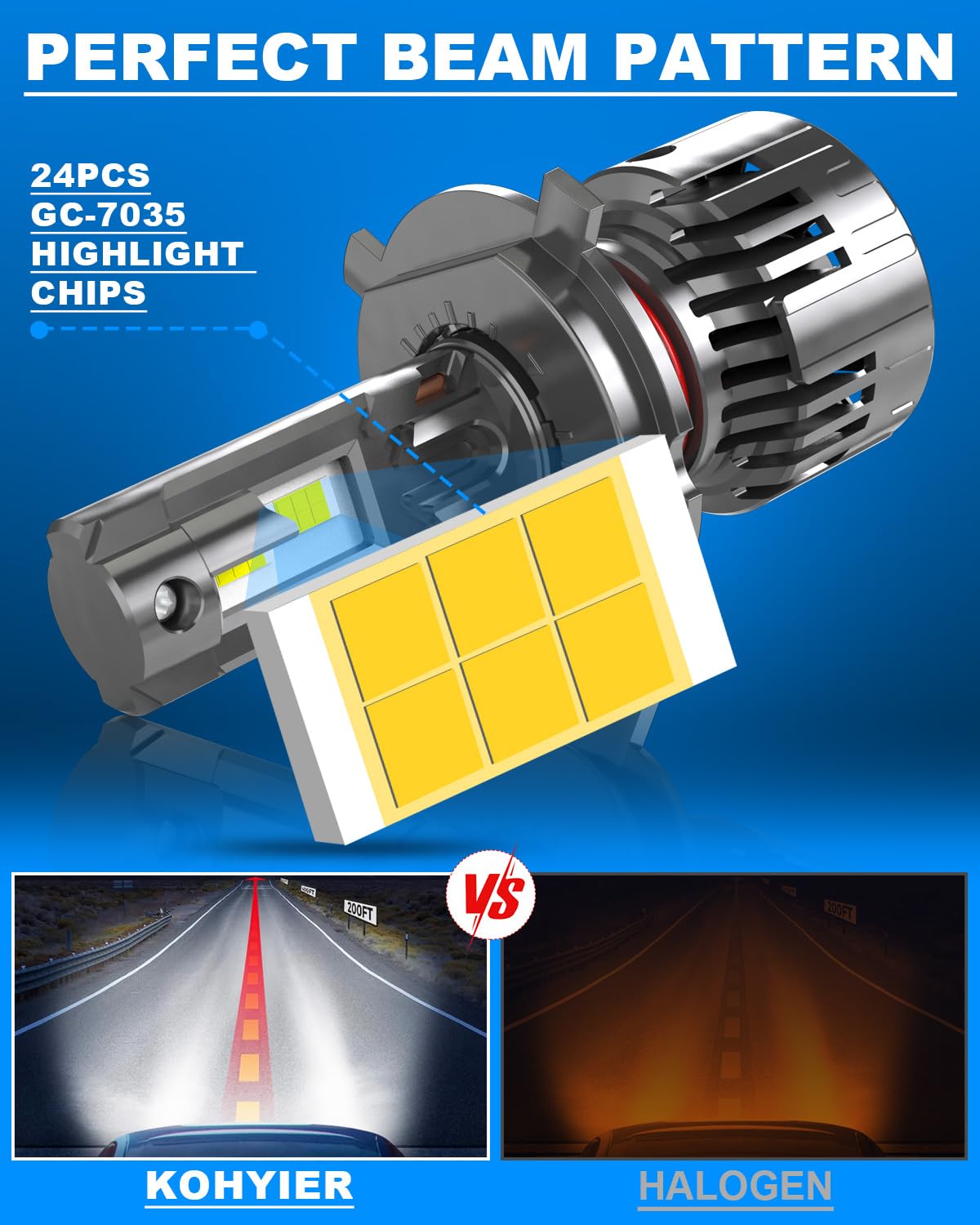 Bombilla H4 LED 40000LM 180W 800% Más Luz, Ultra Brillante 6500K Blanco H4 9003 HB2 Hi/Lo LED 12V 24V Plug & Play, Pack de 2