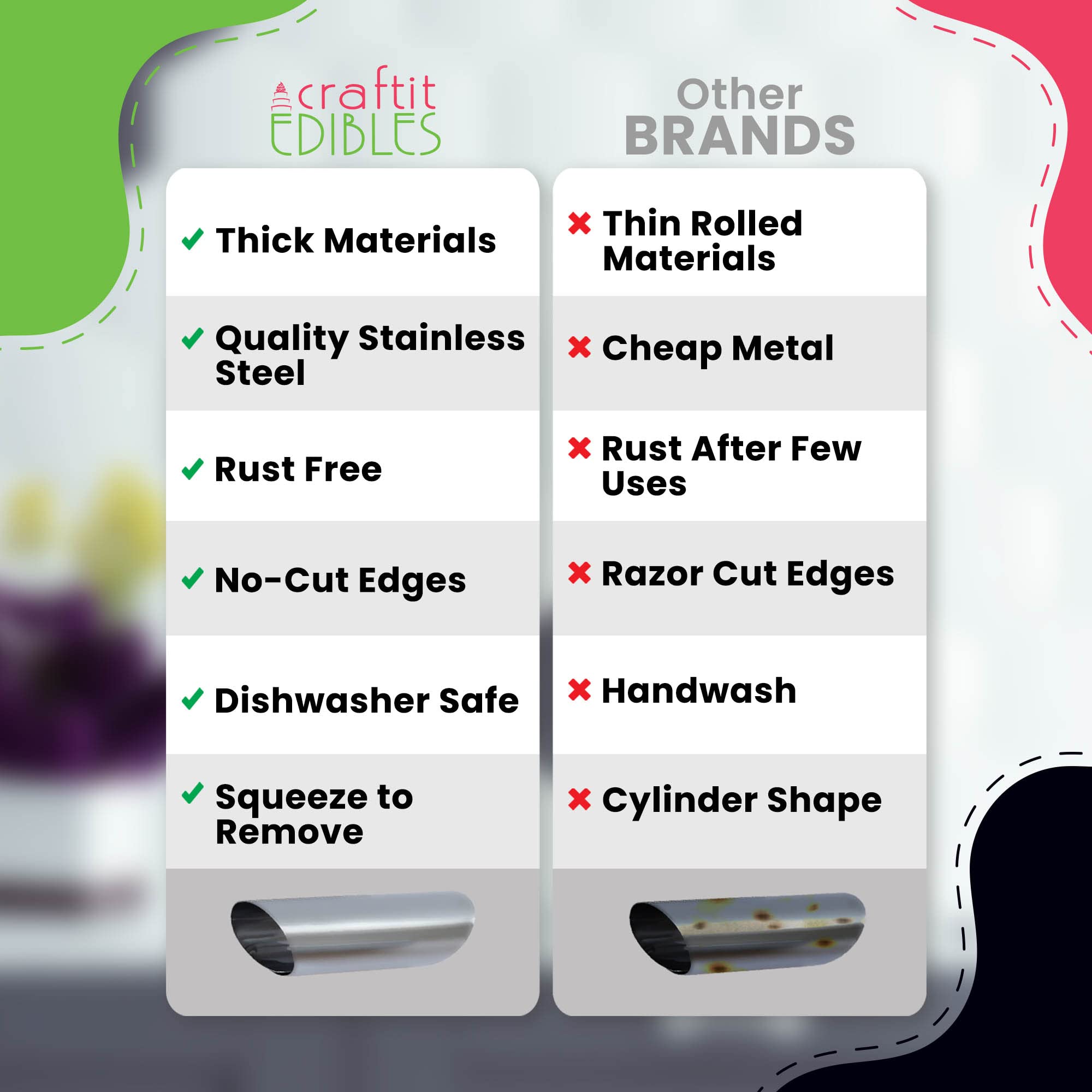 Cannoli Forms Canoli Tube Set - 15 Extra Large Cannoli Tubes Molds Stainless Steel Cannoli Mold Kit with Cutter - Safety Edges, Extra Large Cannoli Shell Molds + 3 Cookie Cutters - CraftIt Edibles