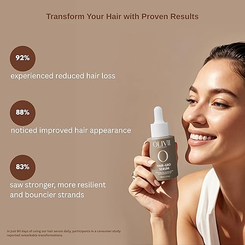 Miniatura 9 de Olivii HAIR-GRO - Suero de cuero cabelludo para adelgazamiento y desprendimiento del cabello, resultados rápidos, aumenta el crecimiento del