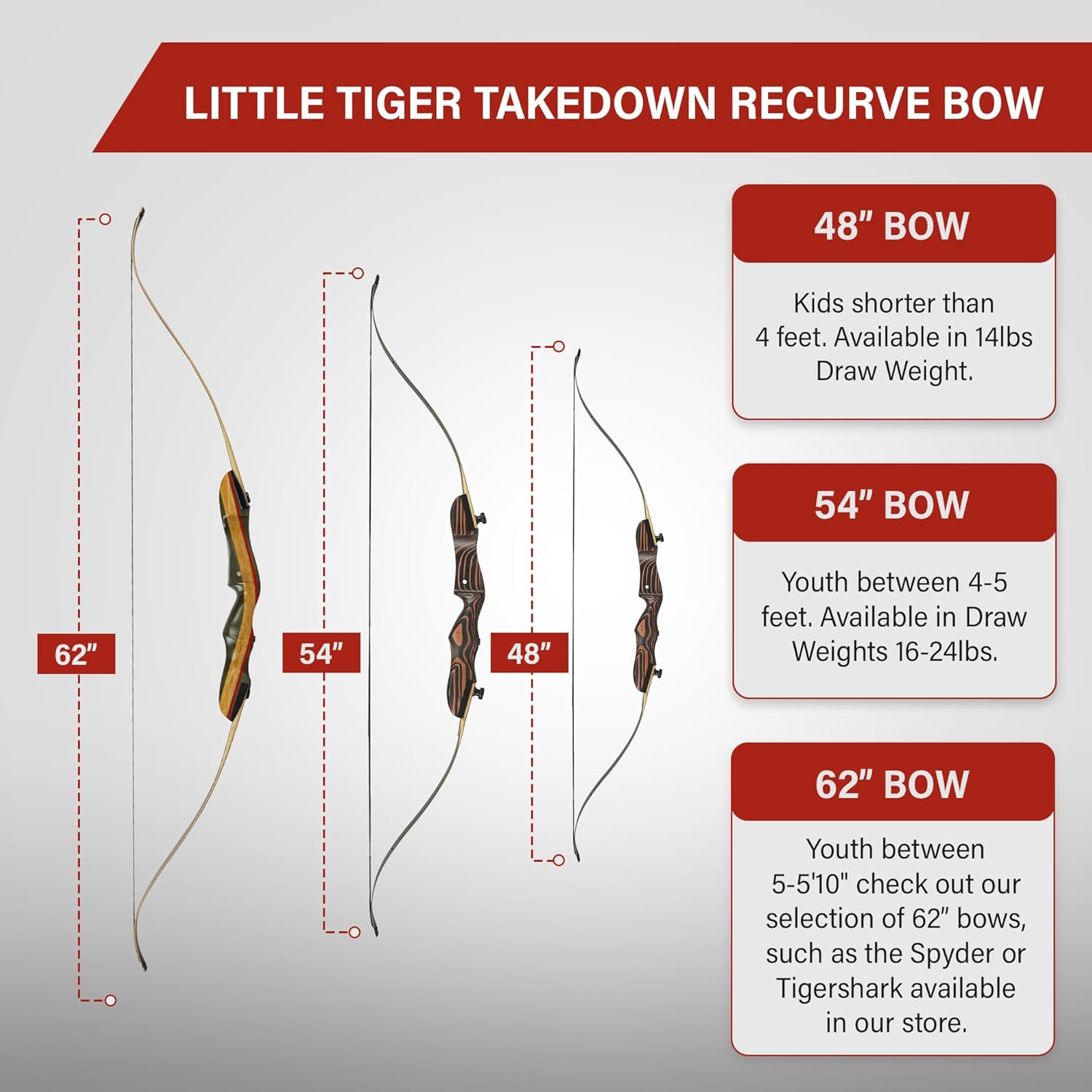 Southwest Archery Tiger Takedown Recurve Bow – Compact Fast Accurate 48”- 62" Target & Frist Bow – Right & Left Hand – Draw Weights in 14-29 lbs – Beginner to Intermediate - USA Company