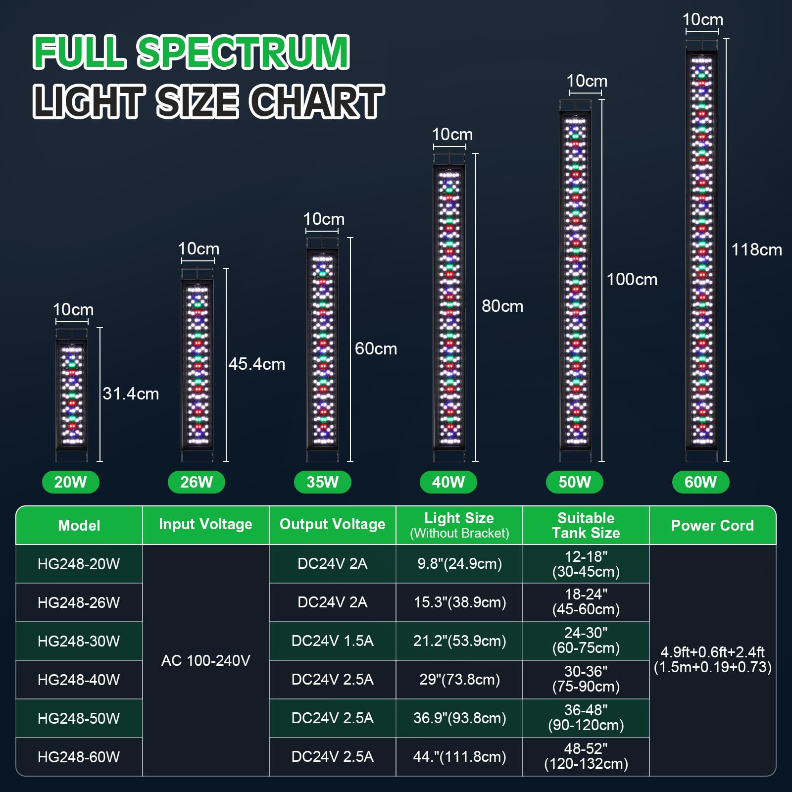 hygger Oświetlenie LED do akwarium (20 W)