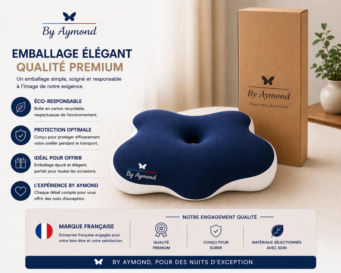 Oreiller Orthopédique Mémoire de Forme 3s Rebond | Respirant & Rafraîchissant | Anti-Ronflement & Apnée du Sommeil | Zones de Soutien Tête, Cou & Côté | Douce Nuit – Doux Réveil