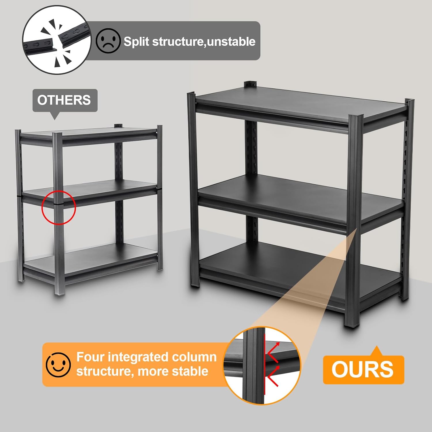 32" H Garage Shelving 3-Tier Storage Shelves Heavy Duty, Adjustable Storage Shelving Unit, Metal Storage Rack, Commercial Metal Shelf Rack for Basement, Pantry, Warehouse, Supermarket, Closet