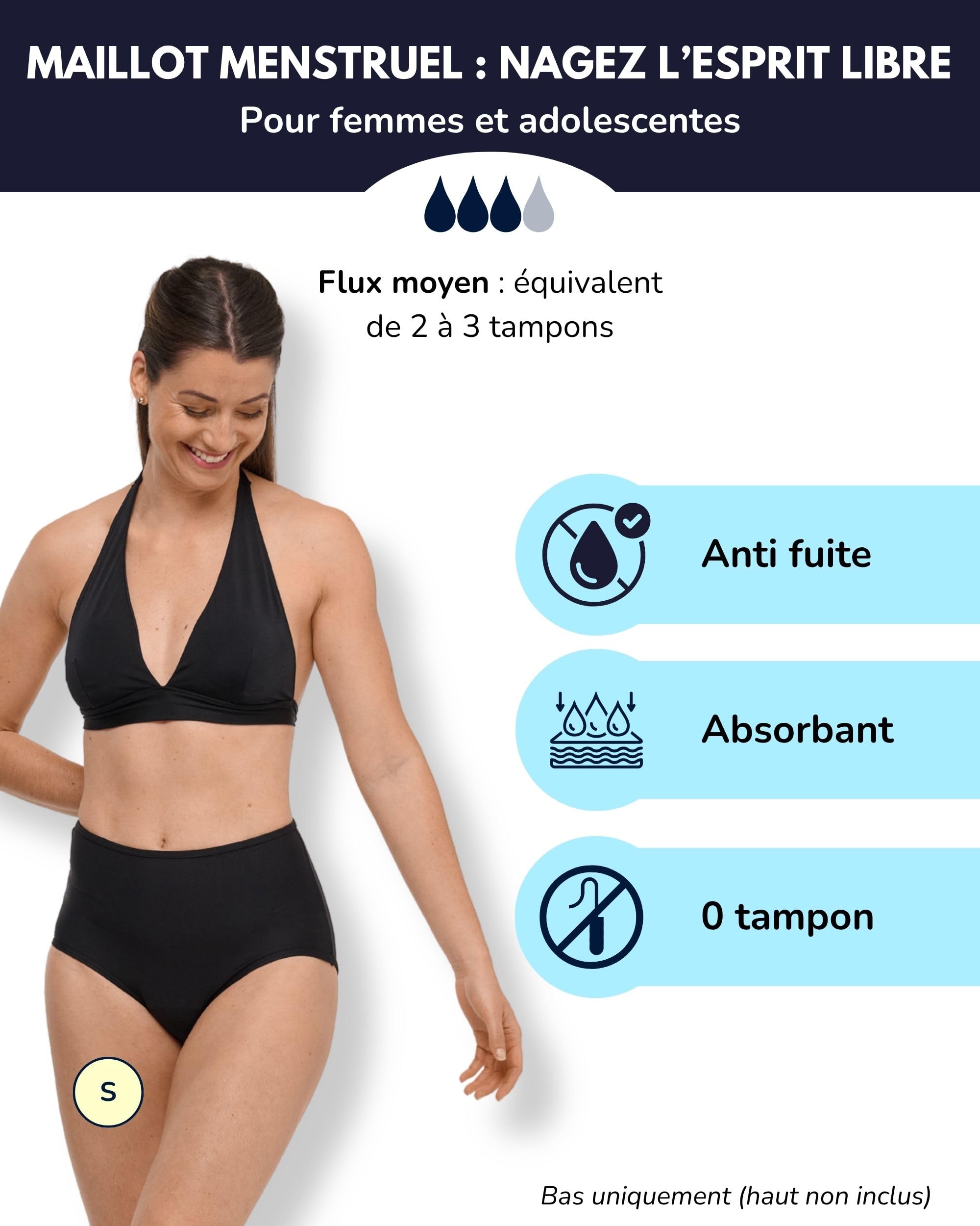 SORIO Bas de Maillot de Bain Menstruel Taille Haute Femme Absorbant Antifuite Anti Odeur Flux Moyen Couvrant Confortable Discret Naya