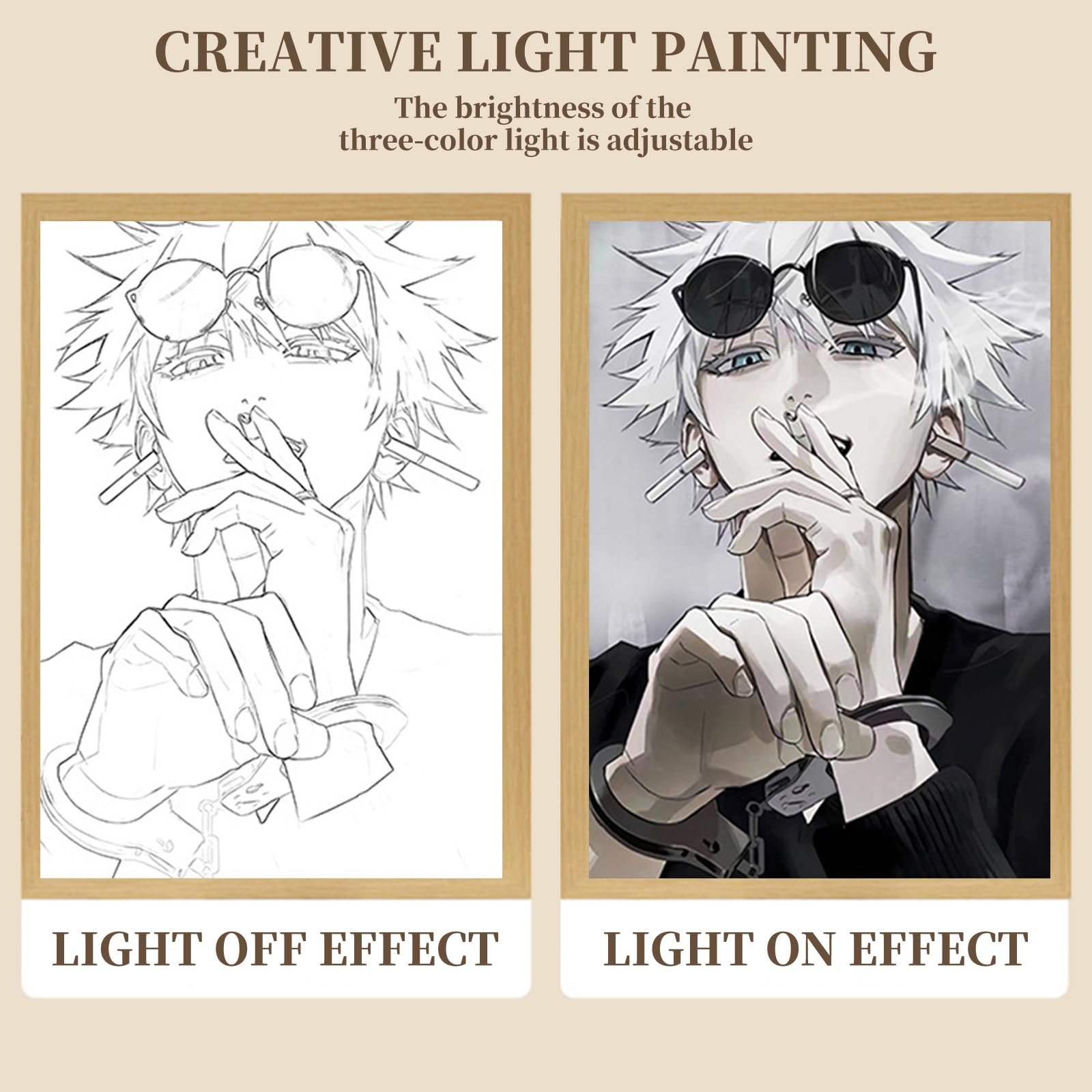 MeYuxg Anime Pittura Decorativa Satoru Gojo Cornici Creative Decorazione Domestica per Salotti, Camere da Letto e Caffè Stile 9