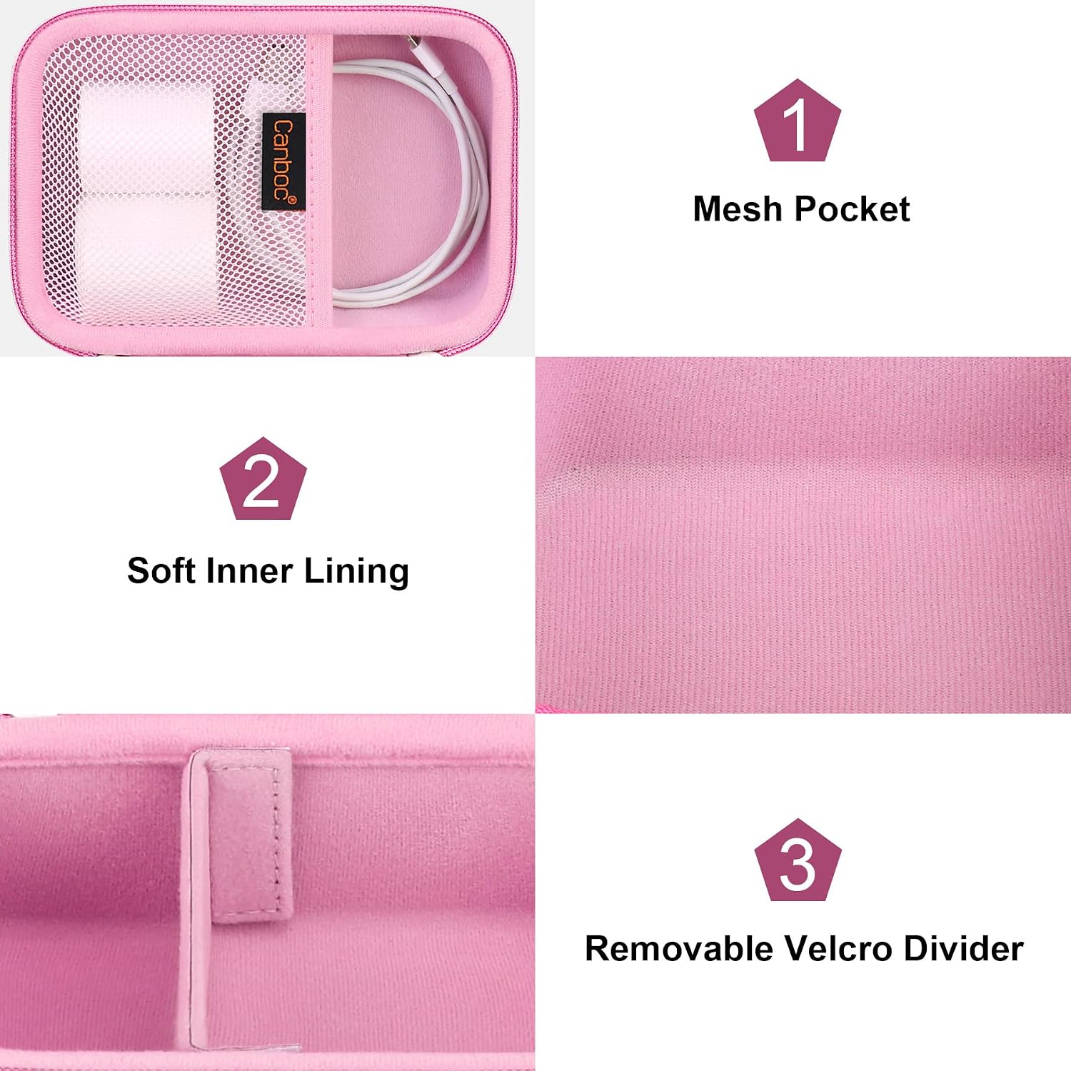 Canboc Carrying Case Compatible with SUPVAN T50M Pro Bluetooth Label Maker | Portable Mini Thermal Inkless Labeler Storage Bag fit Printer Labels, Cable, Pink (Case Only)
