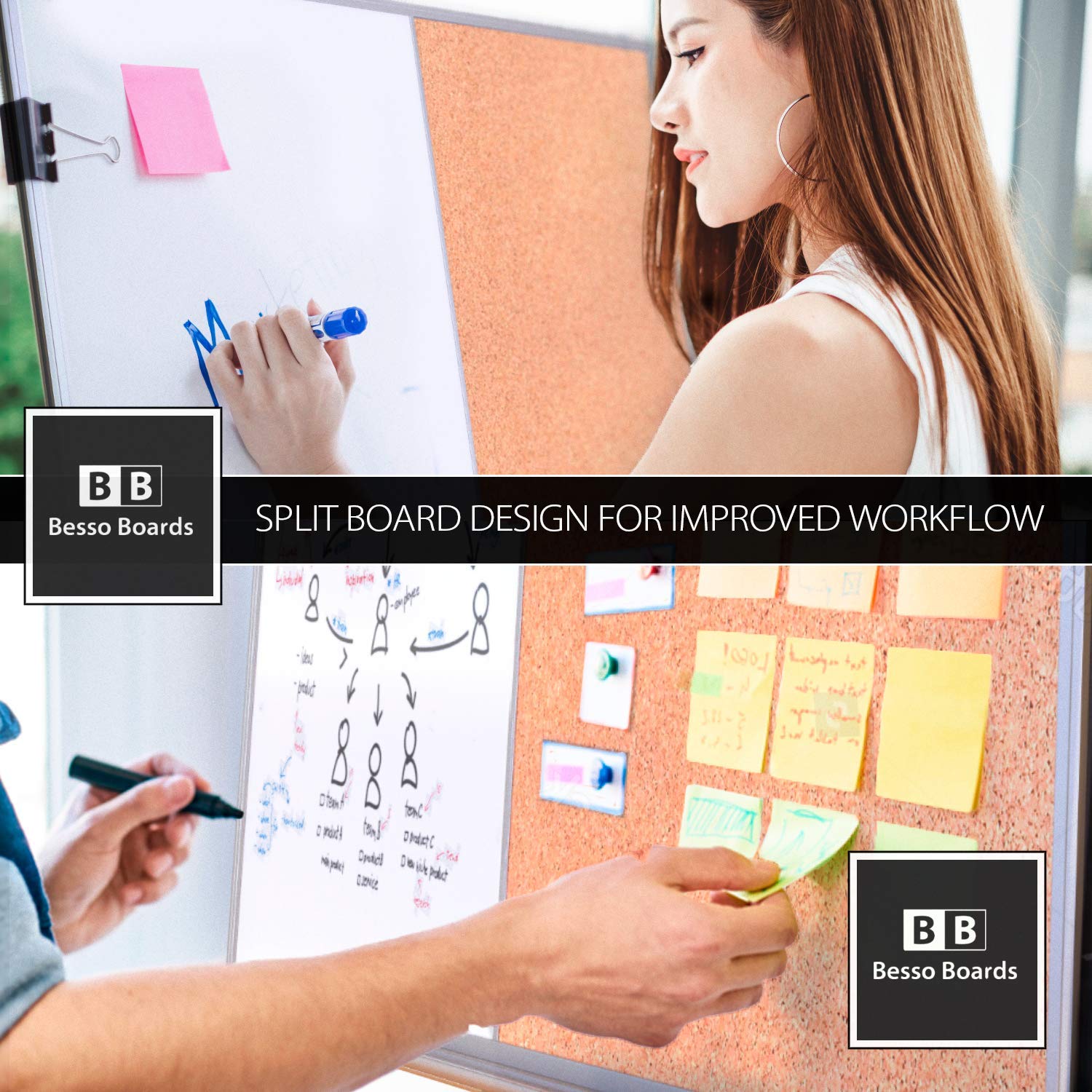 Dry Erase Cork Board Combo Set 28 x 20 White Board and Cork