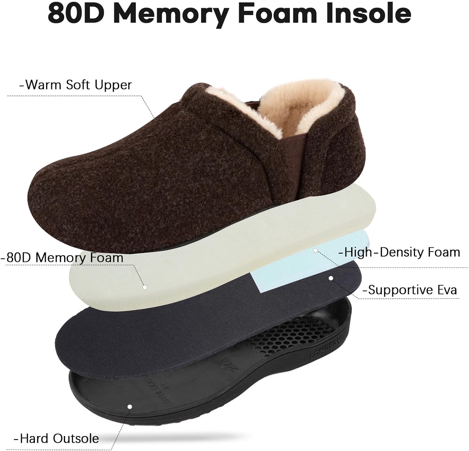 LongBay Men's Slippers Warm Bedroom Memory Foam House Shoes Slip-On for Indoor Outdoor Winter - Image 6