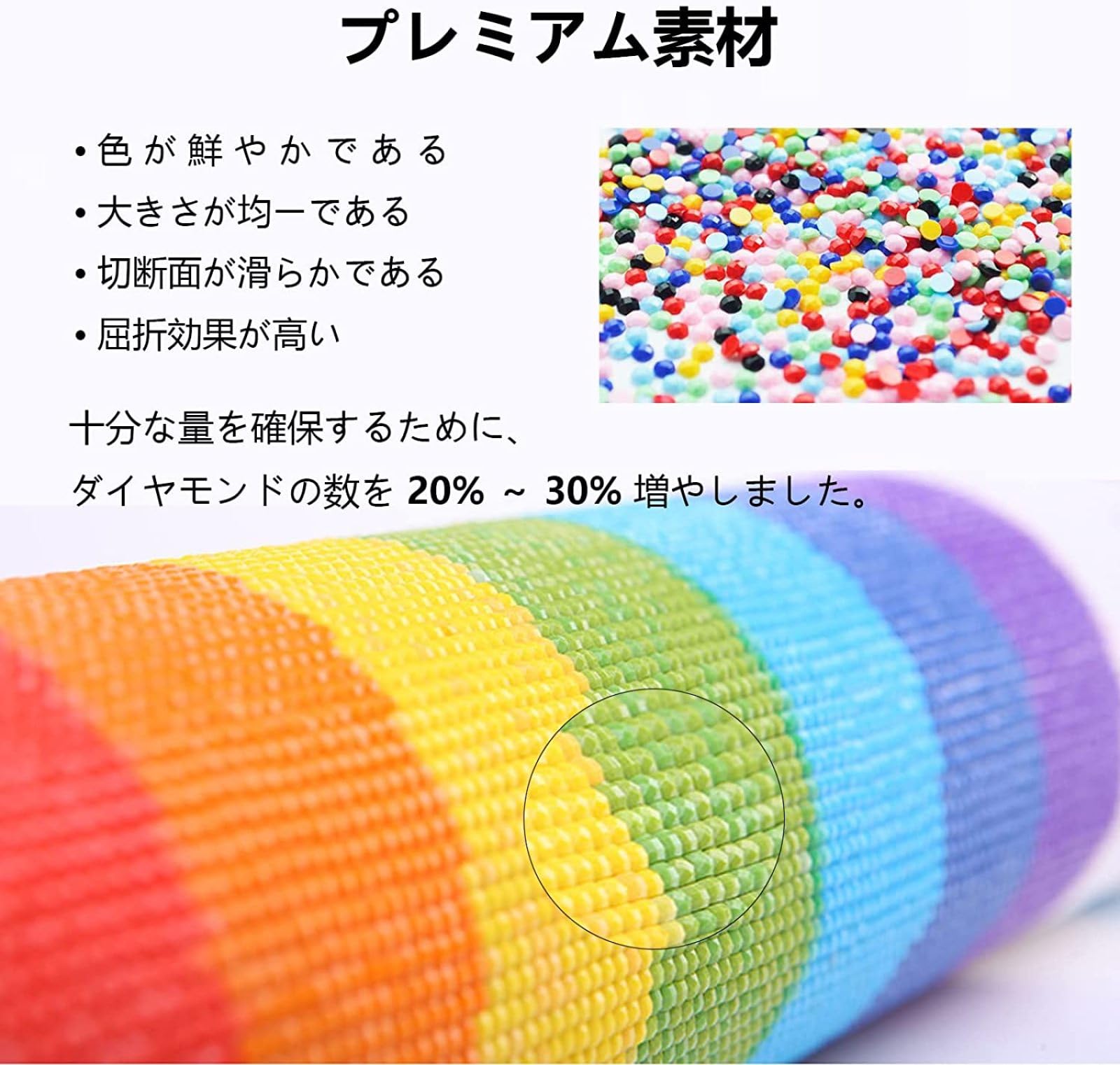 Amazon | Jfiung ダイヤモンドペインティングキット ダイヤモンド
