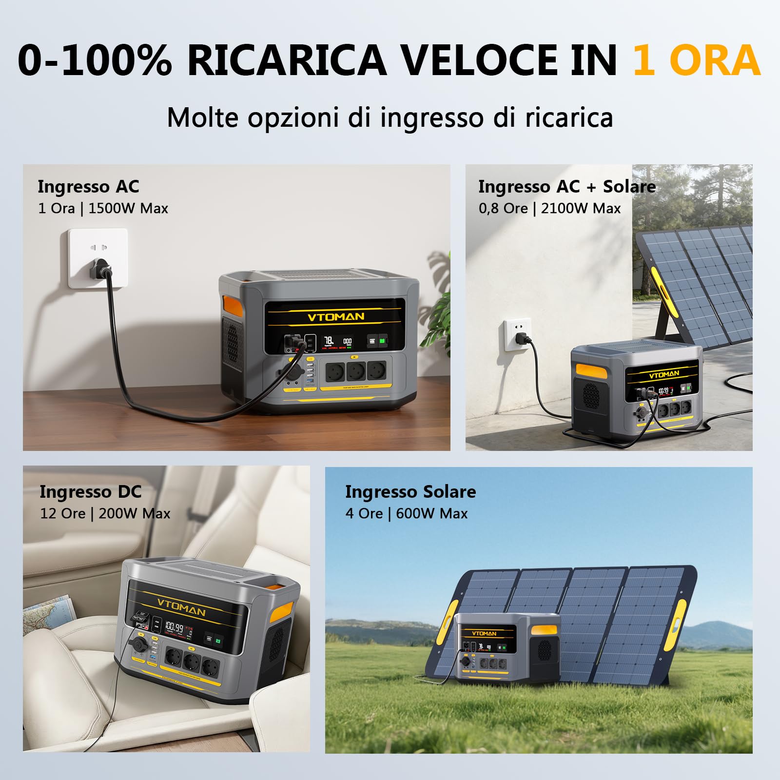VTOMAN FlashSpeed 2400 - Stazione di alimentazione portatile con cavo di avviamento, 2400 W CA (picco di 3200 W), batteria LiFePO₄ da 1408 Wh, espandibile fino a 2688 Wh, ricarica rapida in 1 ora