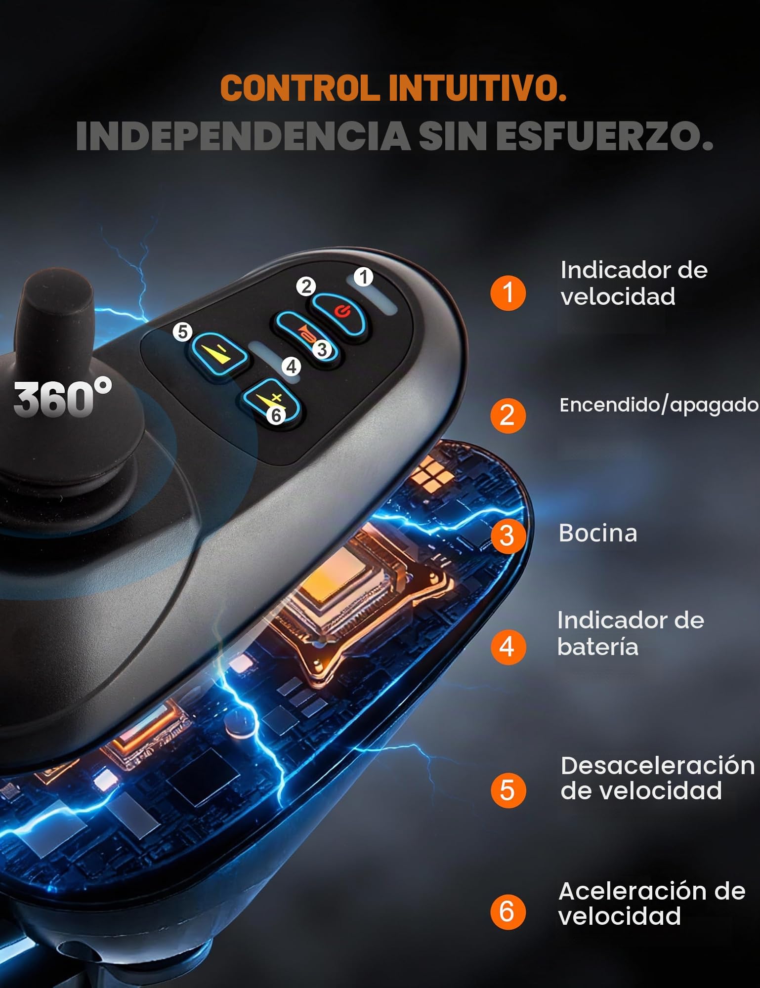 Sillas de ruedas eléctricas plegables ligeras para adultos, motor de 500 W, batería desmontable de 10 Ah, absorción de impactos y marco de aluminio, plegado de 3 segundos, capacidad de carga