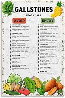 Gallstones Diet Chart Poster Healthy Food List Guide Kitchen Poster Canvas Painting Posters And Prints Wall Art for Living Room Bedroom Decor (12x18inch(30x45cm), Unframed)