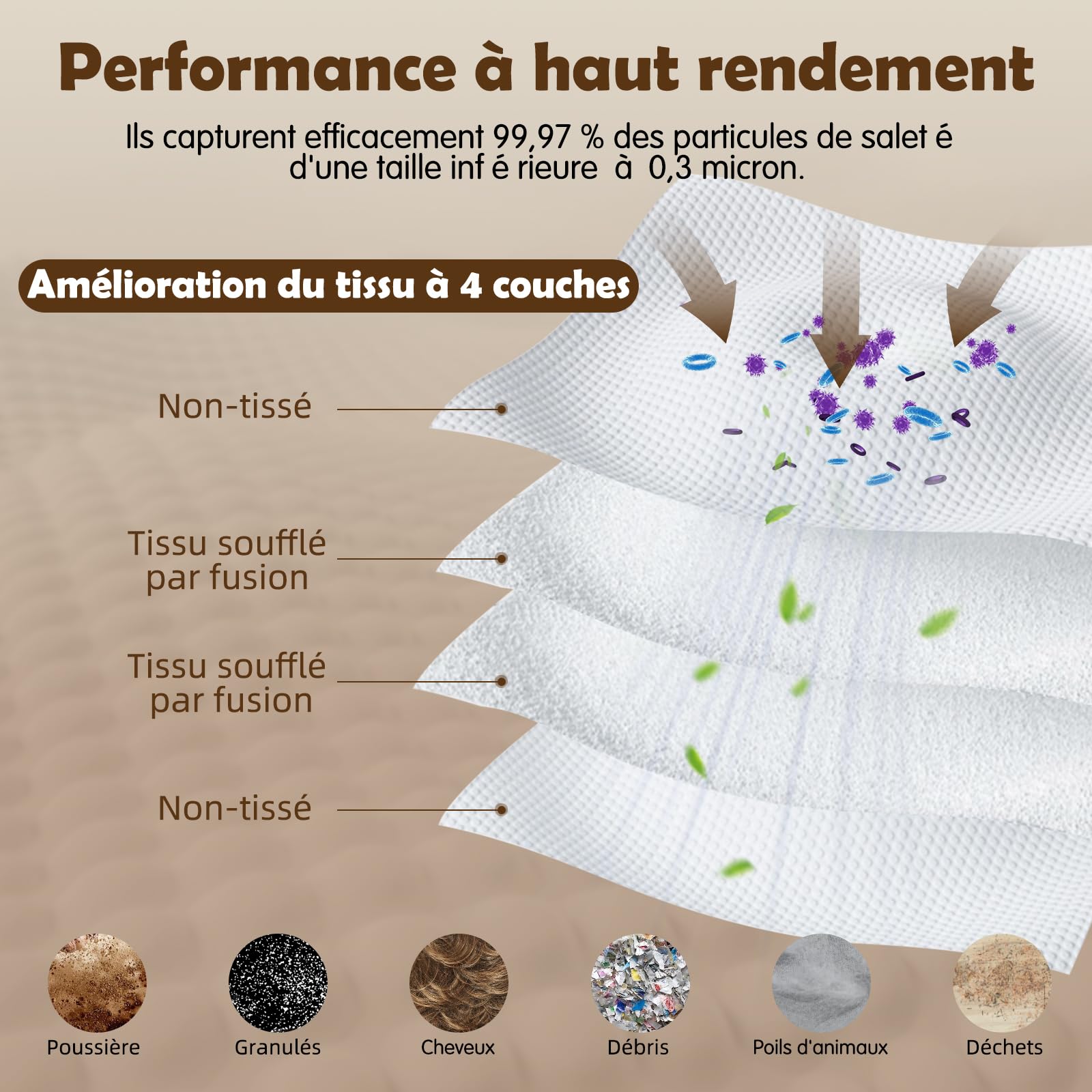 Dreame L10s L40s Pro Ultra L20 X40 X50 Sacs à Poussière 3,2L Lot de 12