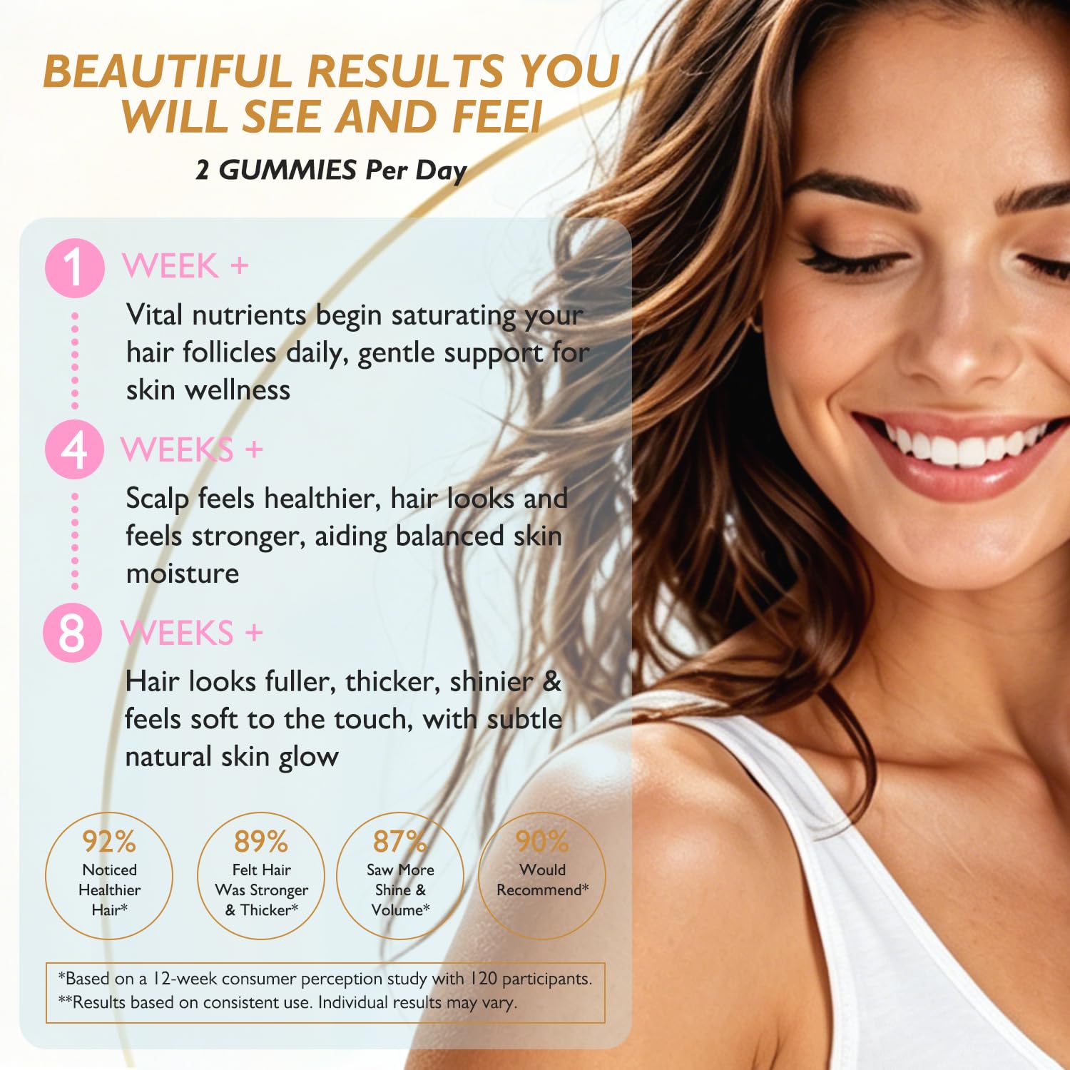Hair Skin and Nails Gummies, Biotin Vitamins for Women & Men, 60 Ct — Amazon image 6