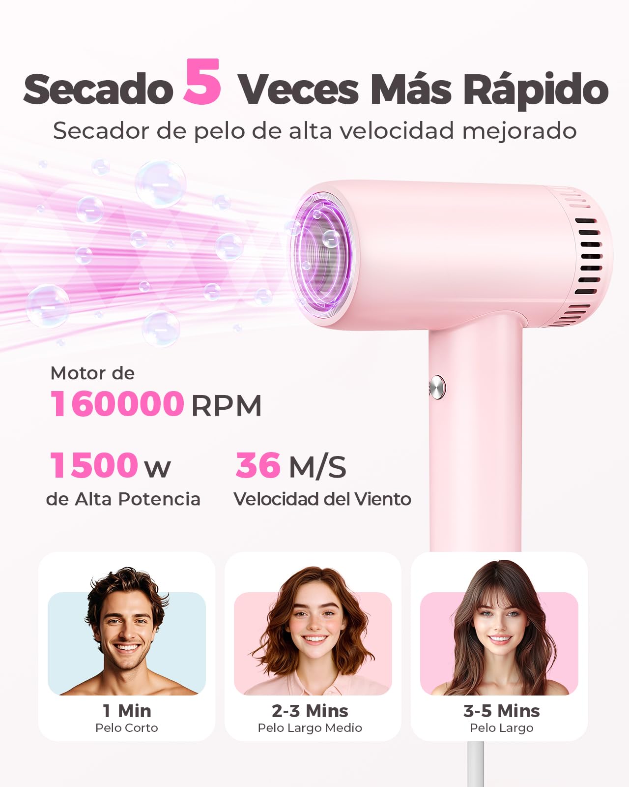 Haokoo Secador Pelo Profesional Ionico 160000 RPM de Alta Velocidad