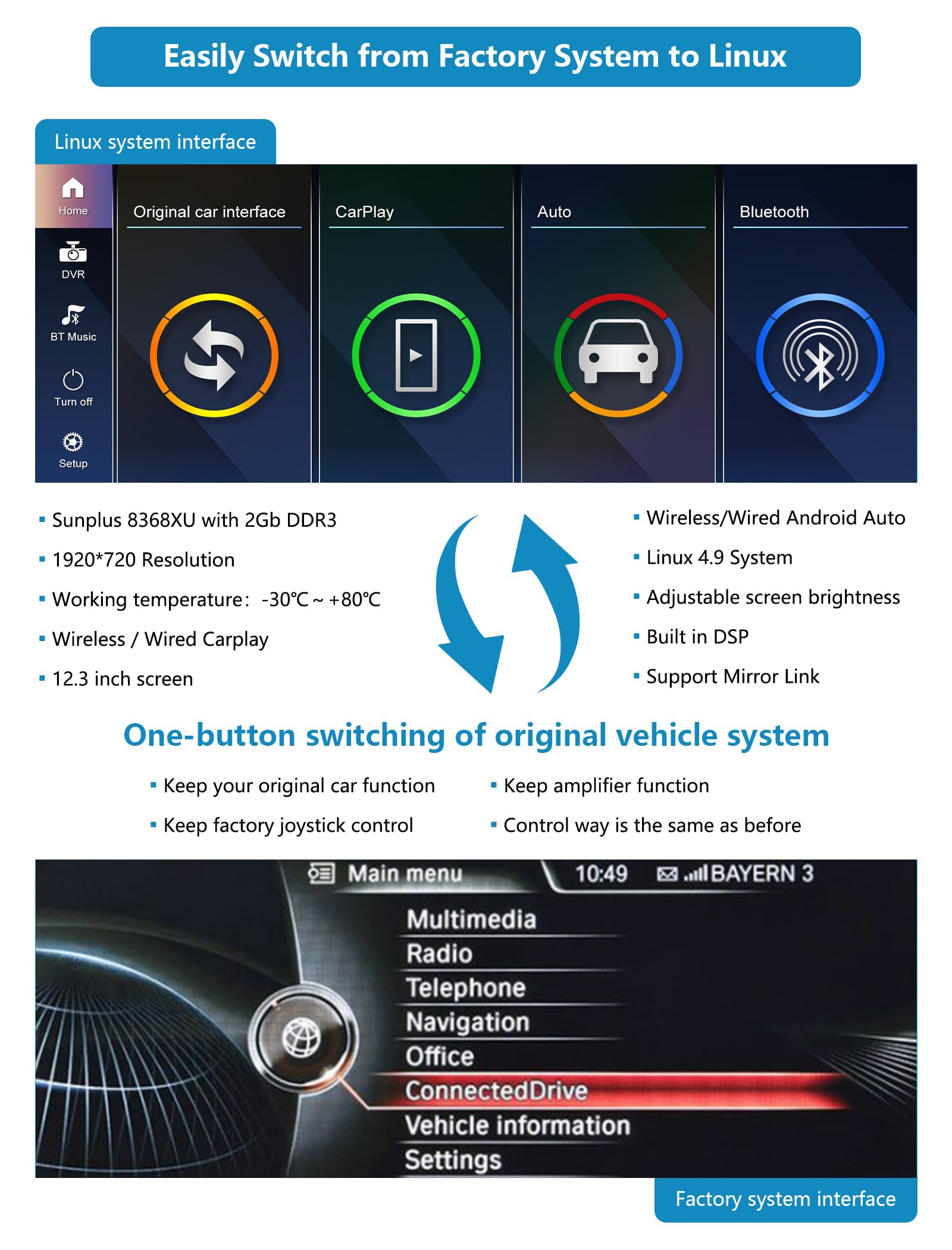 12.3'' Radio samochodowe, Apple CarPlay/Android Auto/Mirrorlink/GPS dla BMW serii 5 F10/F11 z lat 2012-2016 z radiem samochodowym z ekranem dotykowym NBT, nawigacja GPS do samochodu