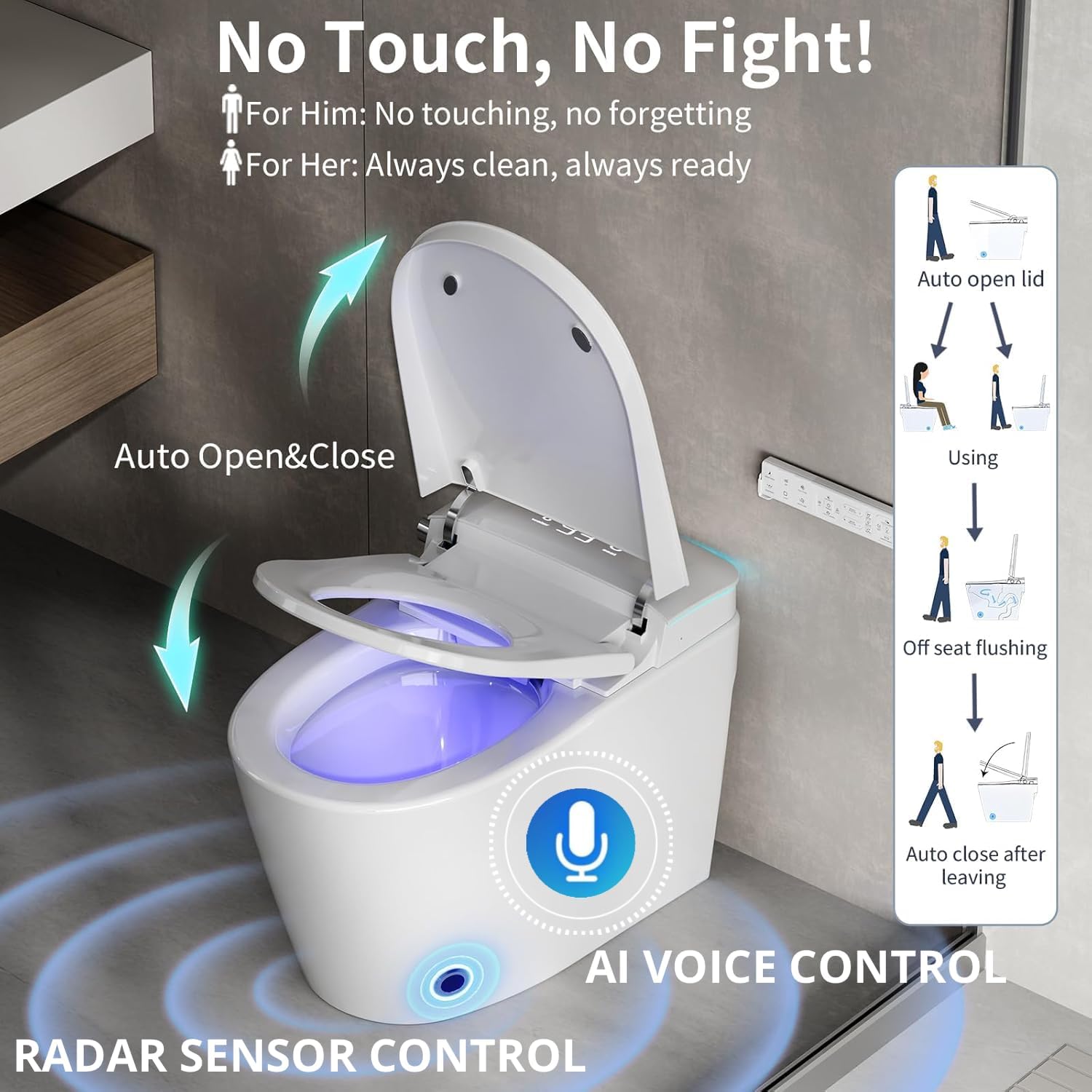 Electric Bidet Smart Toilet, Voice Control, Auto Open/Close Lid & Seat with Radar and Foot Sensor, Auto Flushing, 6 Modes Warm Water Wash, Dryer, Heated Seat, 20-year warranty. (TD-768EV)