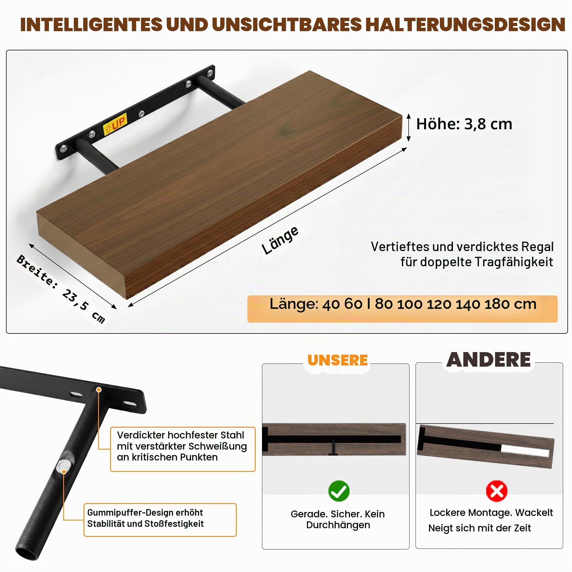 RICHER HOUSE Eiche Wandregale,120 x 23,5 x 3,8cm Wandboard MDF Holz,2er-Set | Holzregal Wand mit unsichtbaren Halterungen, Schweberegal für Schlafzimmer, Wohnzimmer, Badezimmer, Küche, Waschküche, Büro