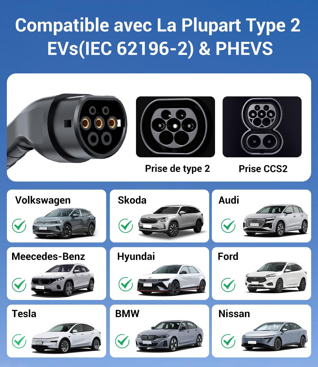 Chargeur Voiture Electrique 3,7kW - 7M/6-16A Cable Recharge Voiture Electrique avec Support Mural Sac, Chargeur Retardé, Numérique LCD, IP65, Compatible avec EVs(IEC 62196-2) & PHEVS