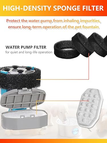 Miniatura 7 de Paquete de 12 + 12 filtros de fuente de agua para gatos compatibles con Rellaty & Neareal - Fuente de agua para mascotas de acero inoxidable de 108