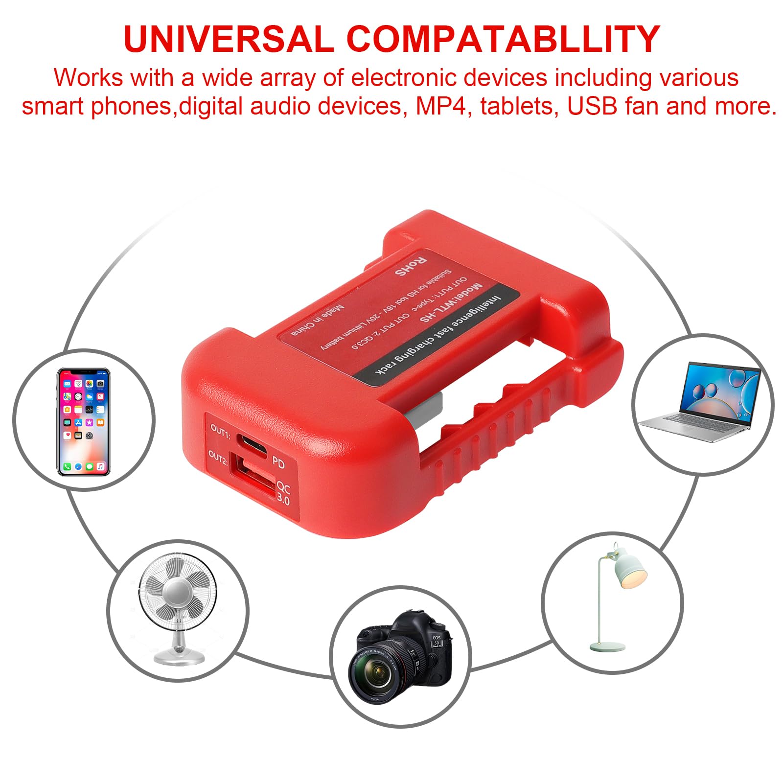 QUPERR 2 szt. Adapter USB kompatybilny z Einhell Power X-Change 18V | Podwójny port USB i USB-C z szybkim ładowaniem, kompatybilny z akumulatorami Einhell Power X-Change 18V